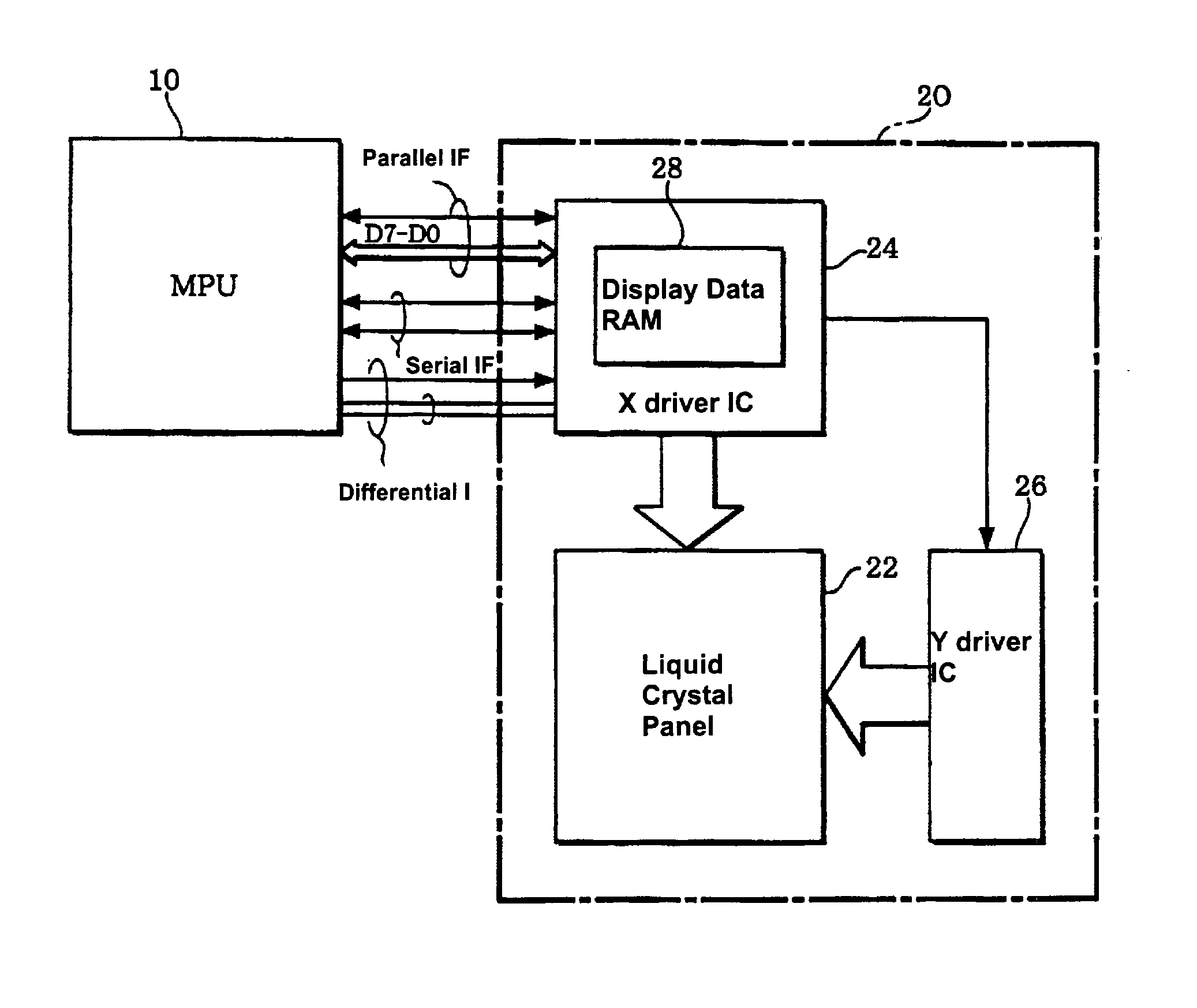 Display controller, display unit and electronic apparatus