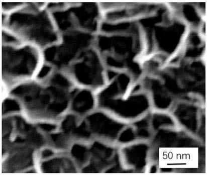 Preparation method and application of nanometer nickel sulfide-graphene composite electrode material