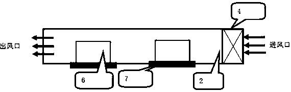 Clean closed server system and implementation method