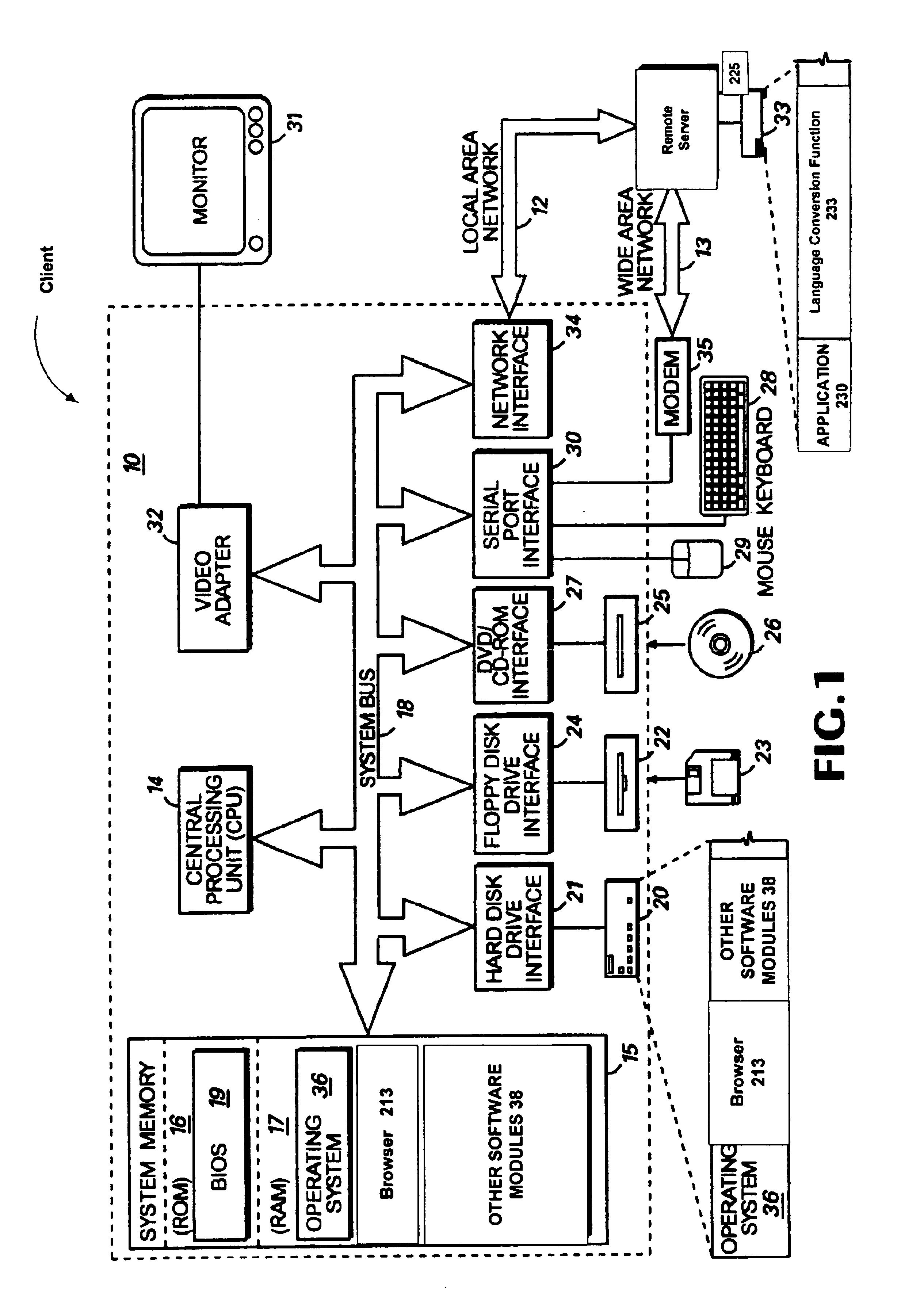 System and method for providing language localization for server-based applications