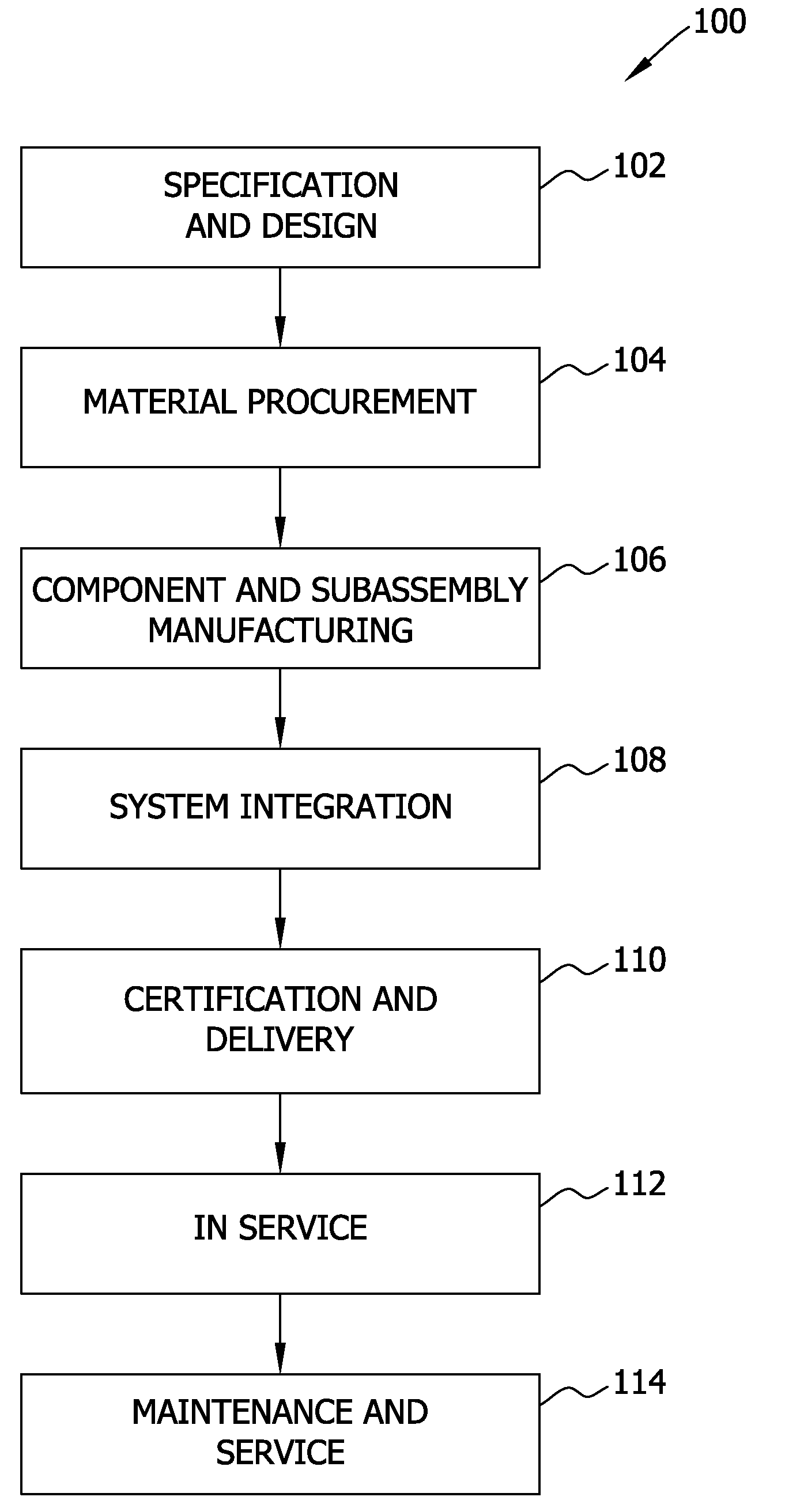 Methods and systems for enhancing backscatter X-ray foreign object debris detection