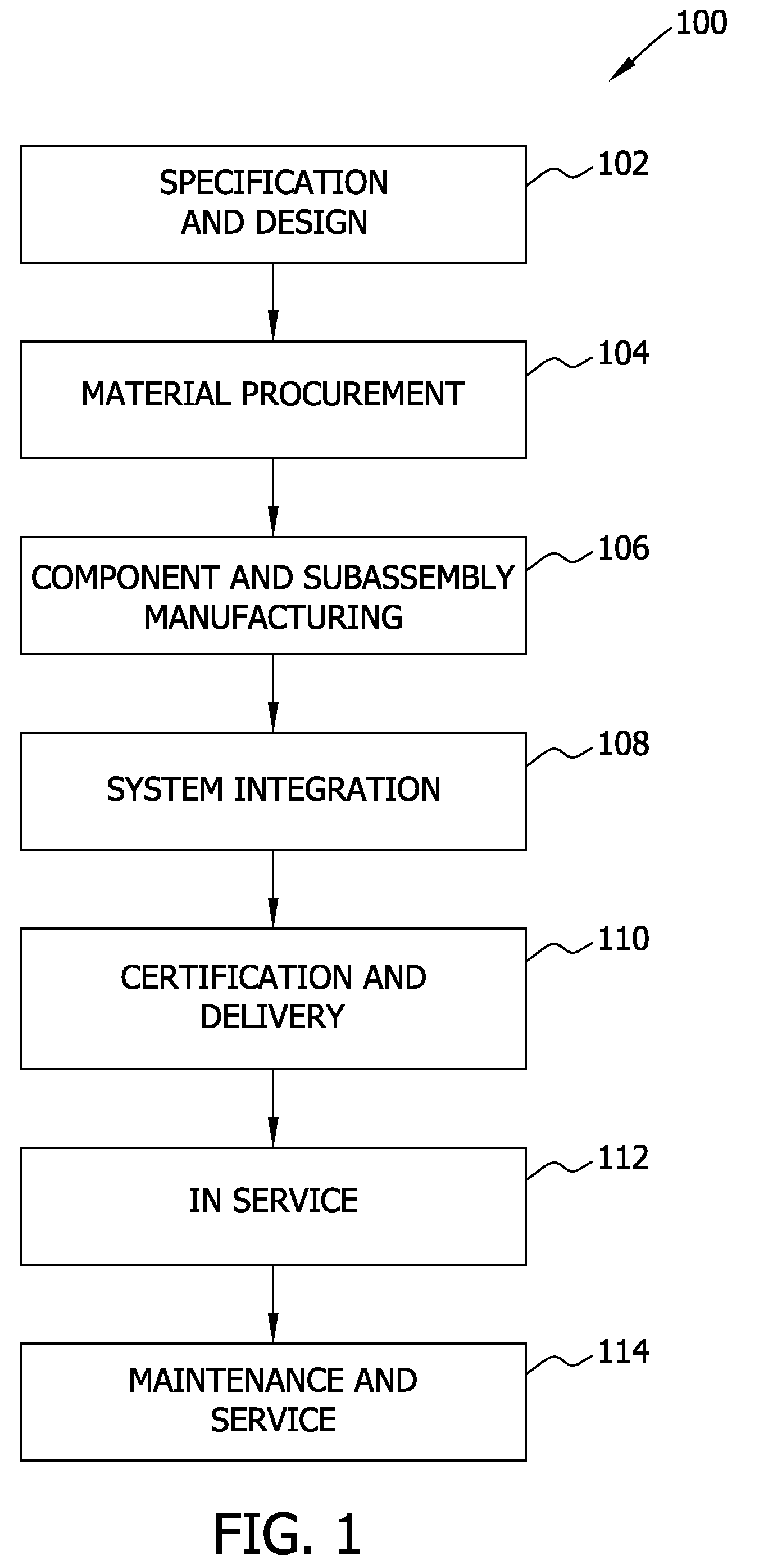 Methods and systems for enhancing backscatter X-ray foreign object debris detection