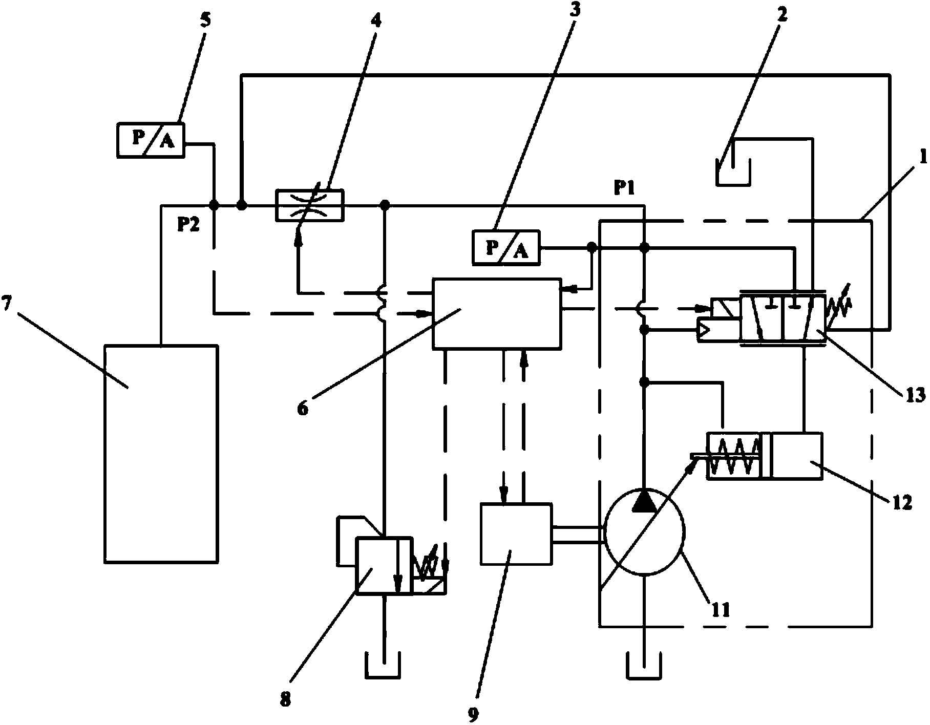 Power limit matching control system, method and device and engineering machine