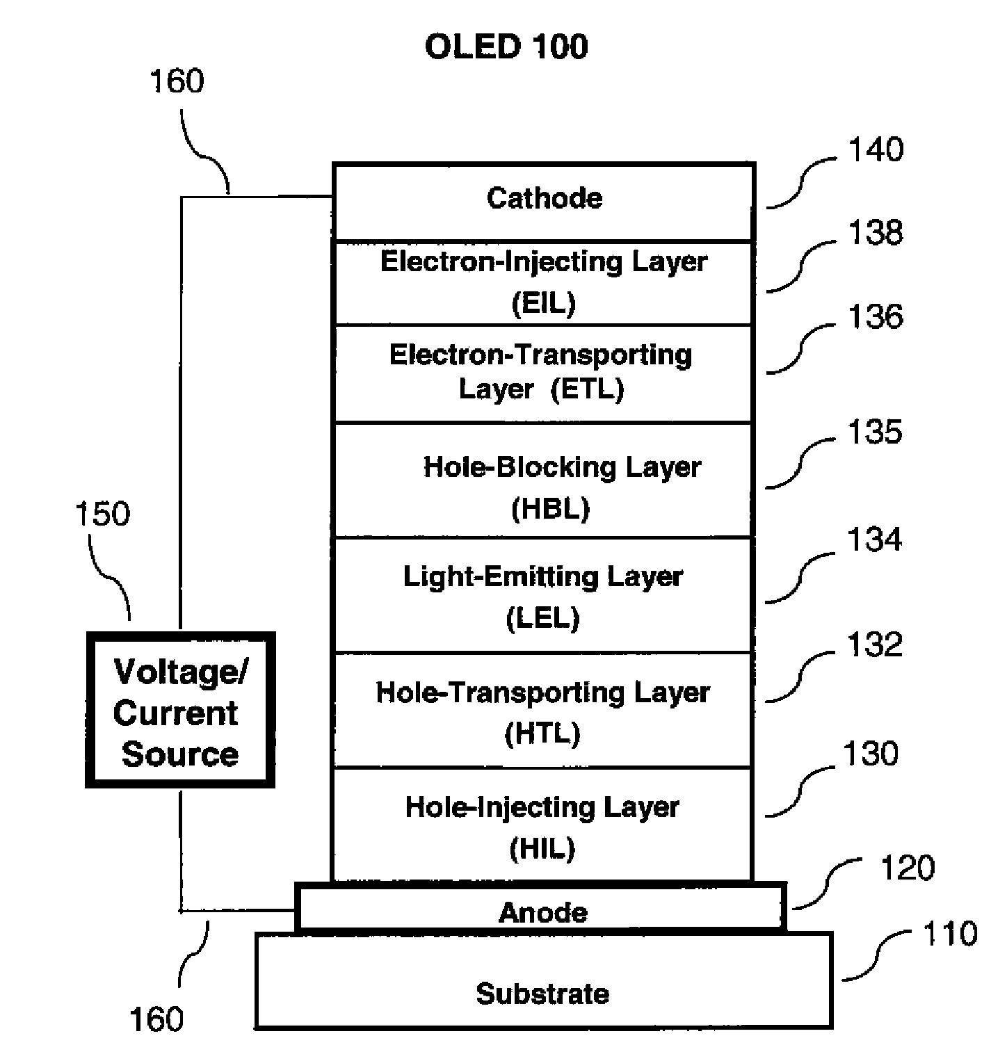 OLED device with fluoranthene electron injection materials