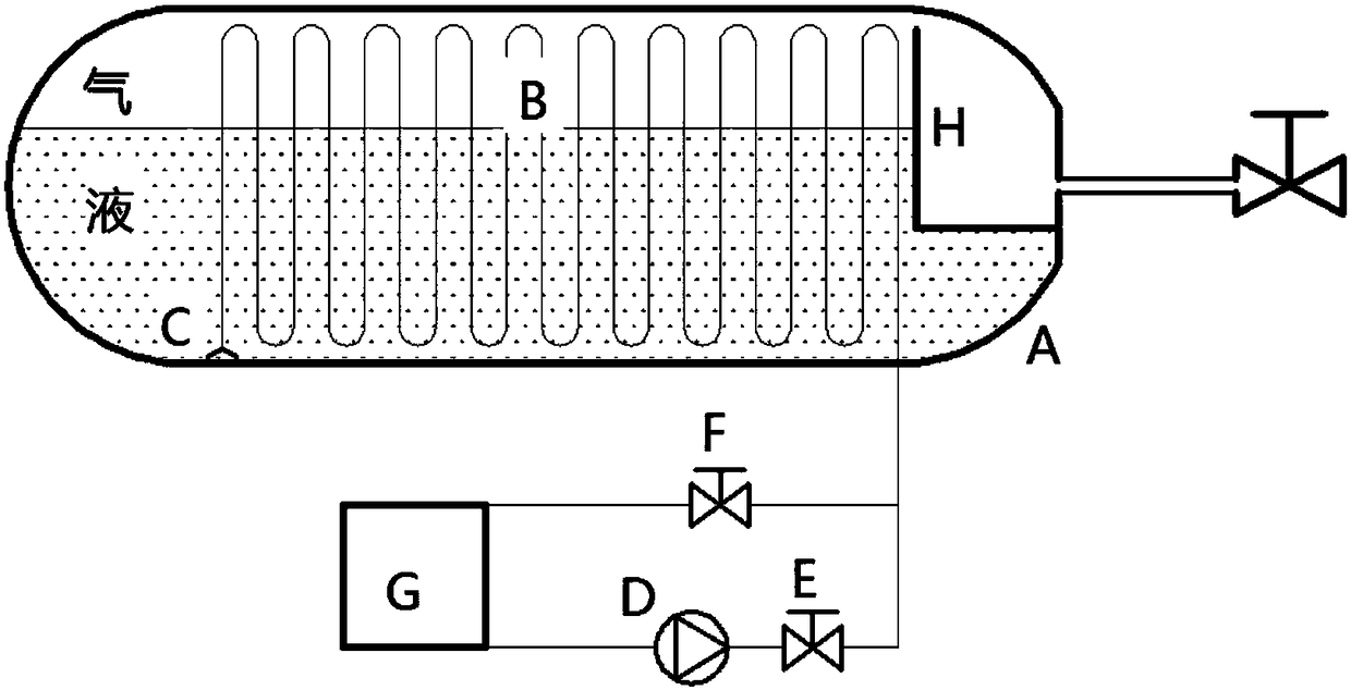 Gas storage device and adjustment method for improving gas storage efficiency