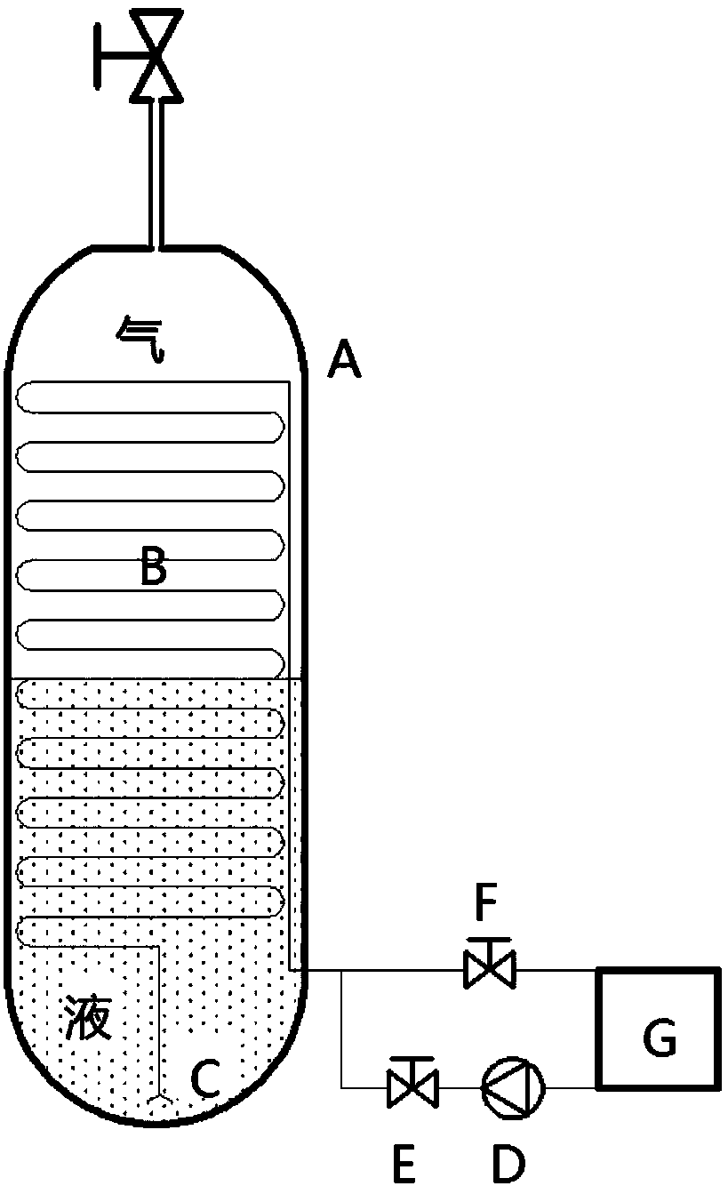 Gas storage device and adjustment method for improving gas storage efficiency