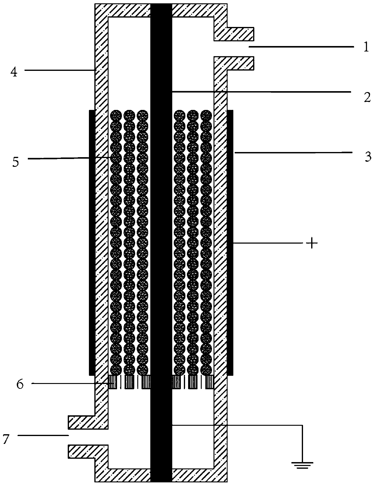 Catalyst for plasma decomposition of carbon dioxide and preparation method thereof, catalytic system for plasma decomposition of carbon dioxide and application thereof