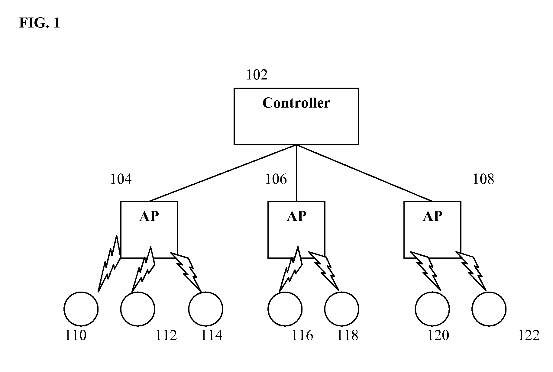 Method and system for dynamic power management in wireless local area networks
