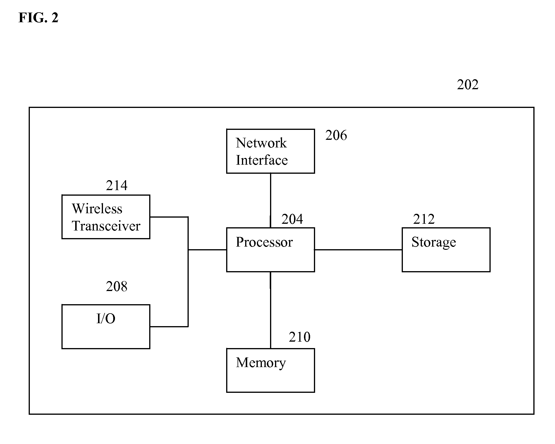 Method and system for dynamic power management in wireless local area networks