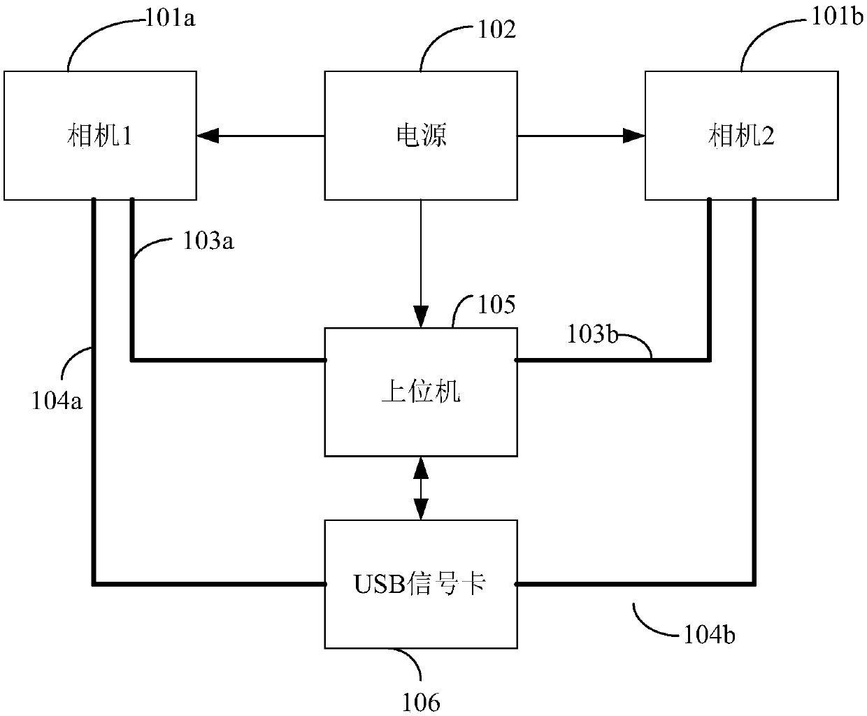 High-precision orientation and orientation accuracy evaluation method of large-scale dynamic photogrammetry system