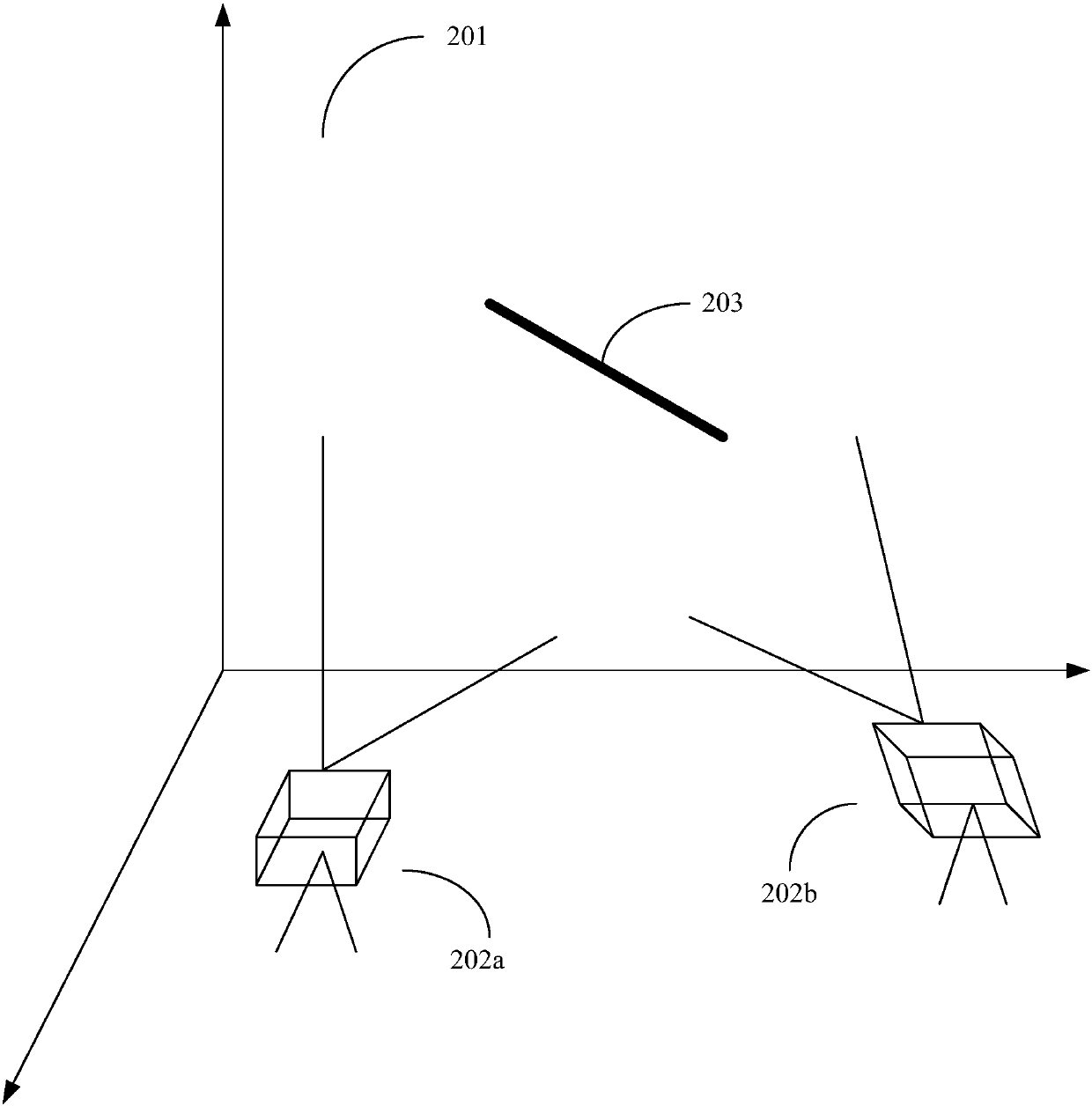 High-precision orientation and orientation accuracy evaluation method of large-scale dynamic photogrammetry system