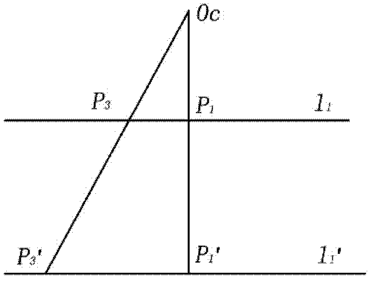 Cuboid surface perspective distortion correction method based on vanishing line