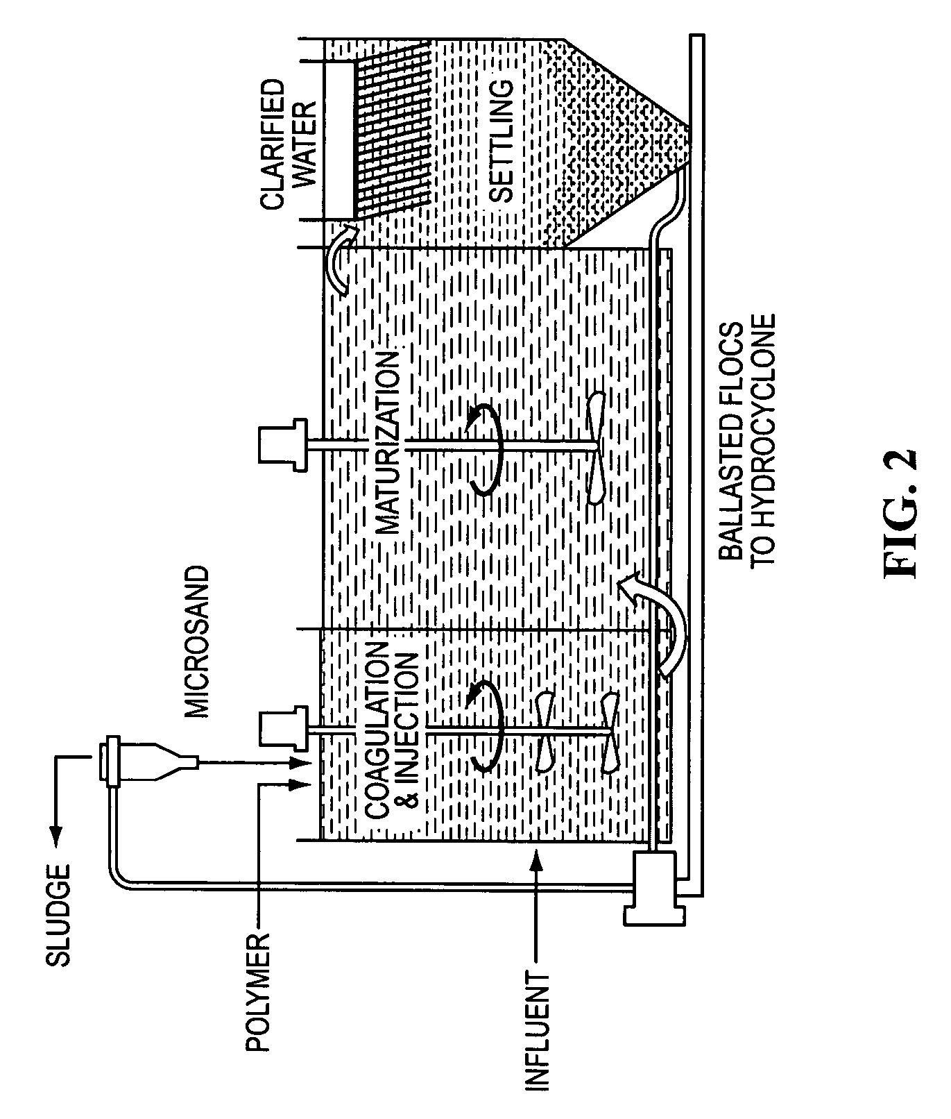 System and method for treatment of acidic wastewater