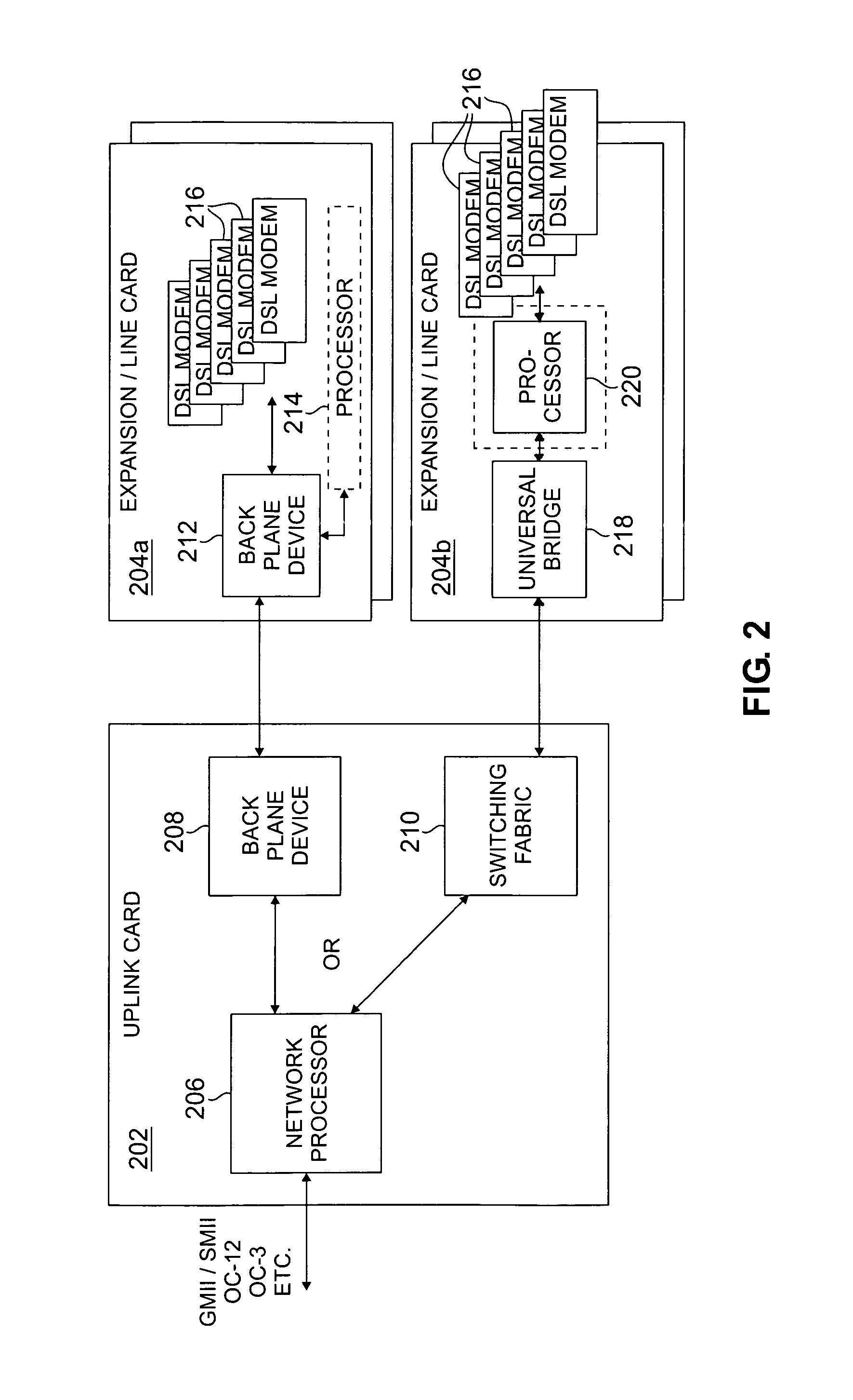 Method and apparatus for adaptive bandwidth utilization in a digital network