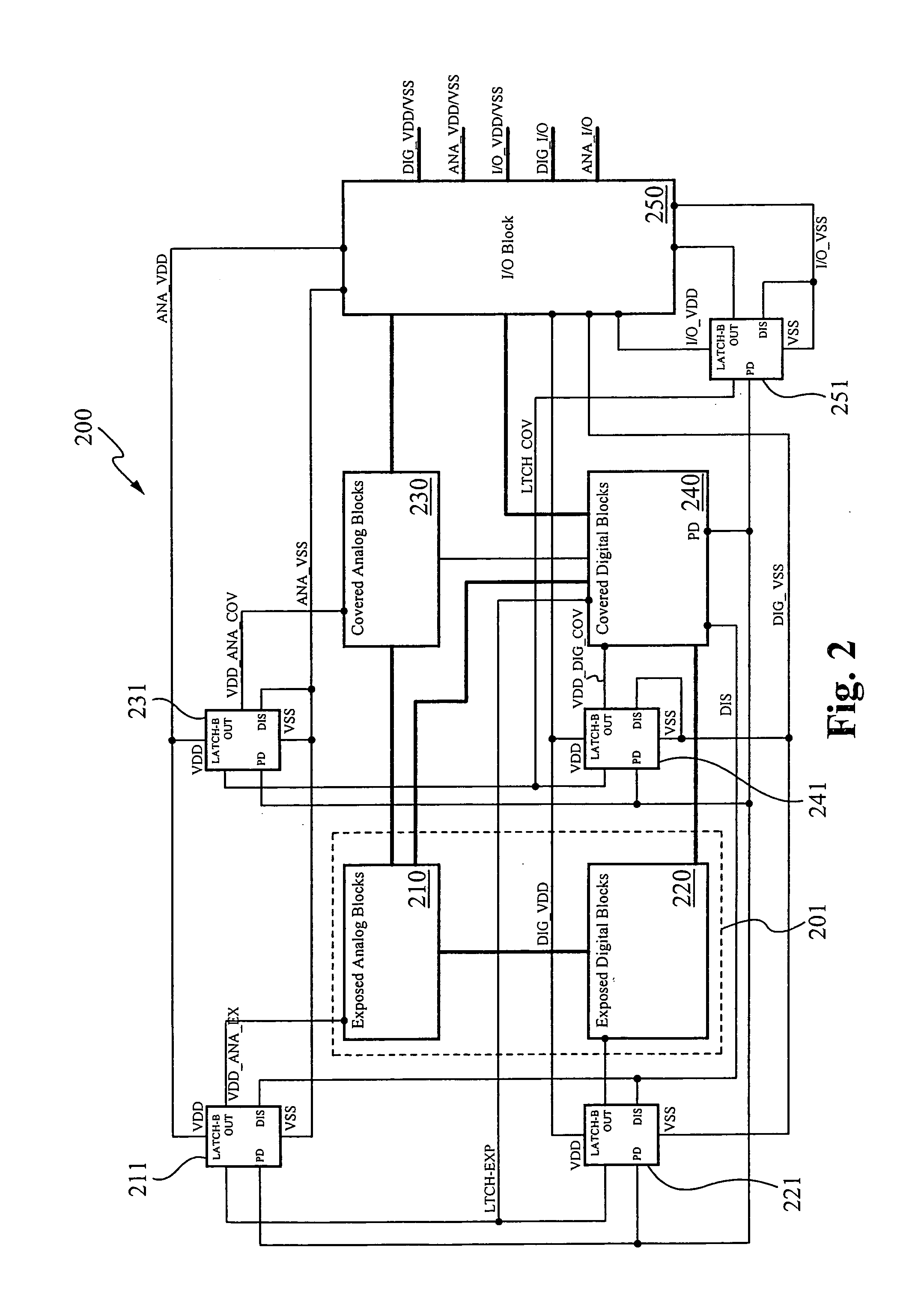 System for and method of protecting an integrated circuit from over currents