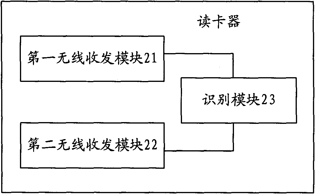 Electronic tag applied to Internet of things and system using same
