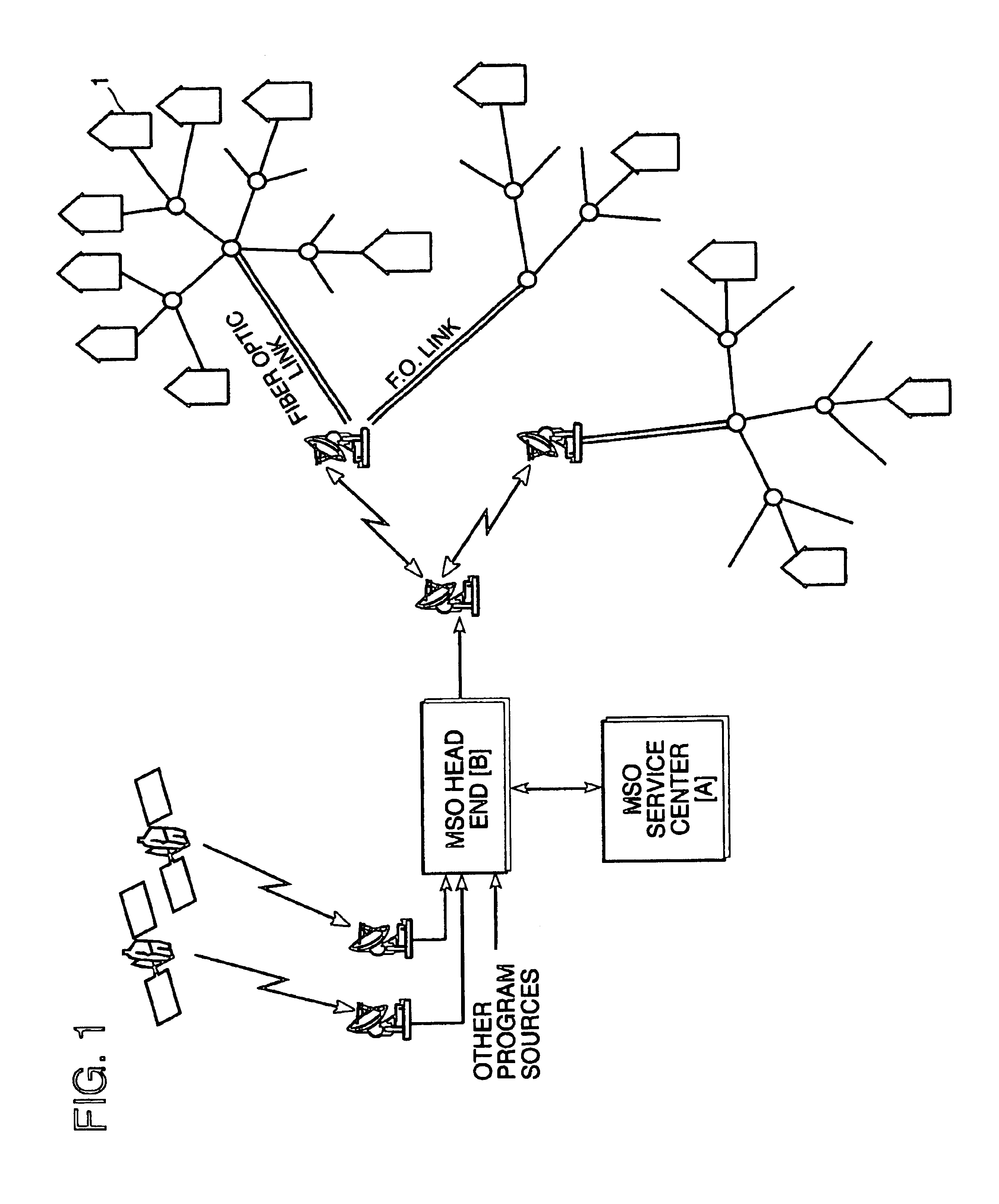 Method and apparatus for on-demand video program access control using integrated out-of-band signaling for channel selection