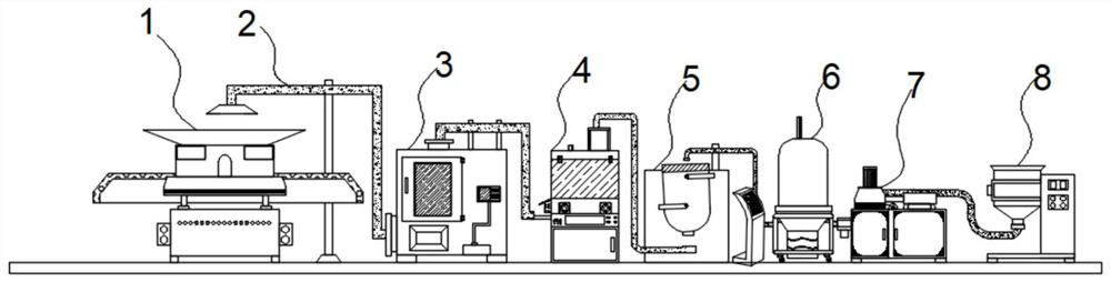 Blueberry lutein ester tablet and production process and equipment thereof