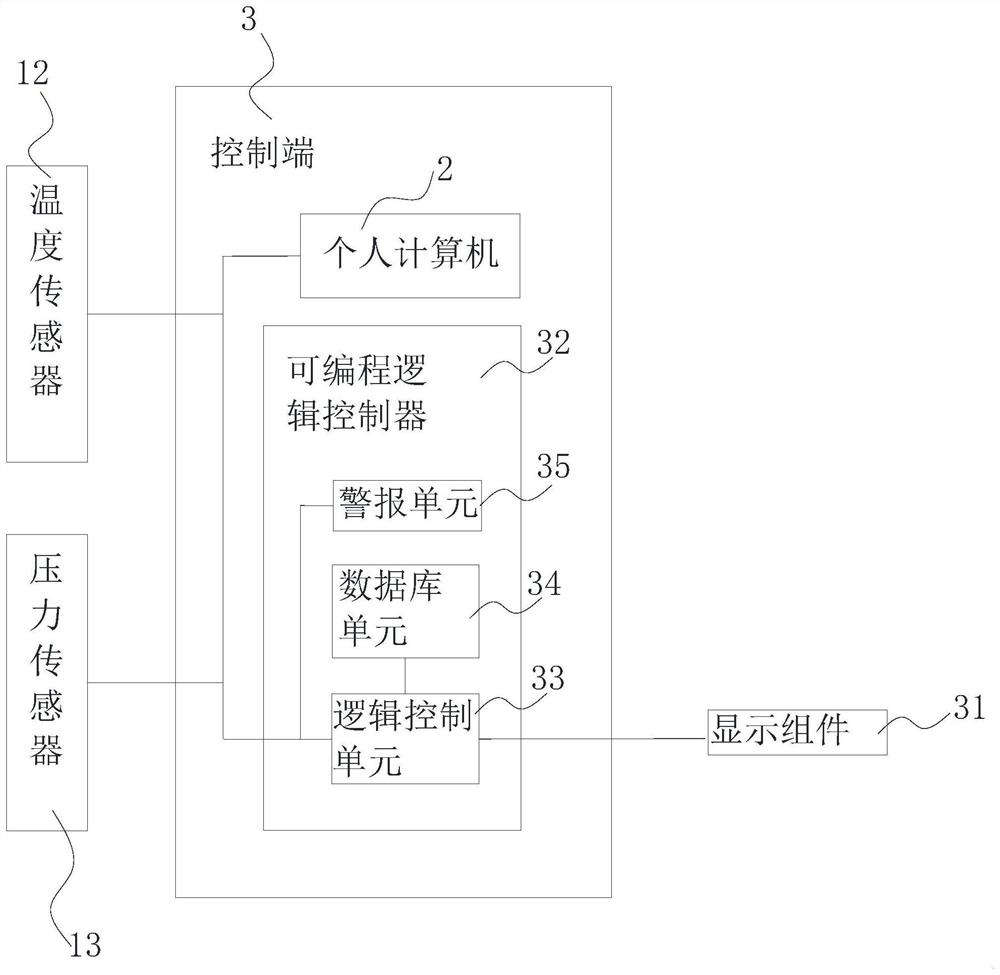 Ablation catheter effect parameter evaluation method and device