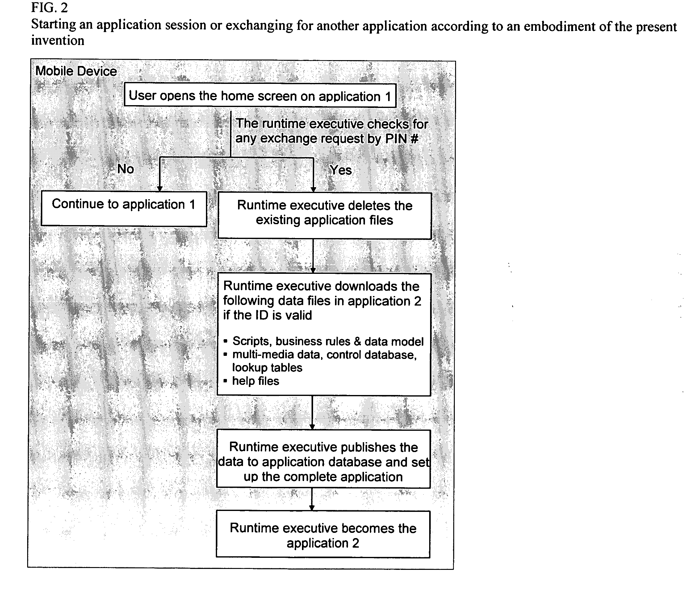 Method and system for designing, implementing, and managing client applications on mobile devices