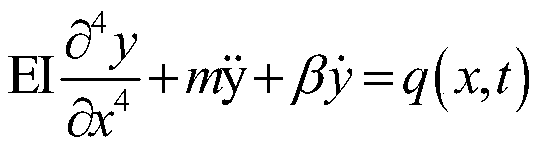 A Calculation Method of Aircraft Wing Motion and Dynamic Deformation Coupling Velocity Error