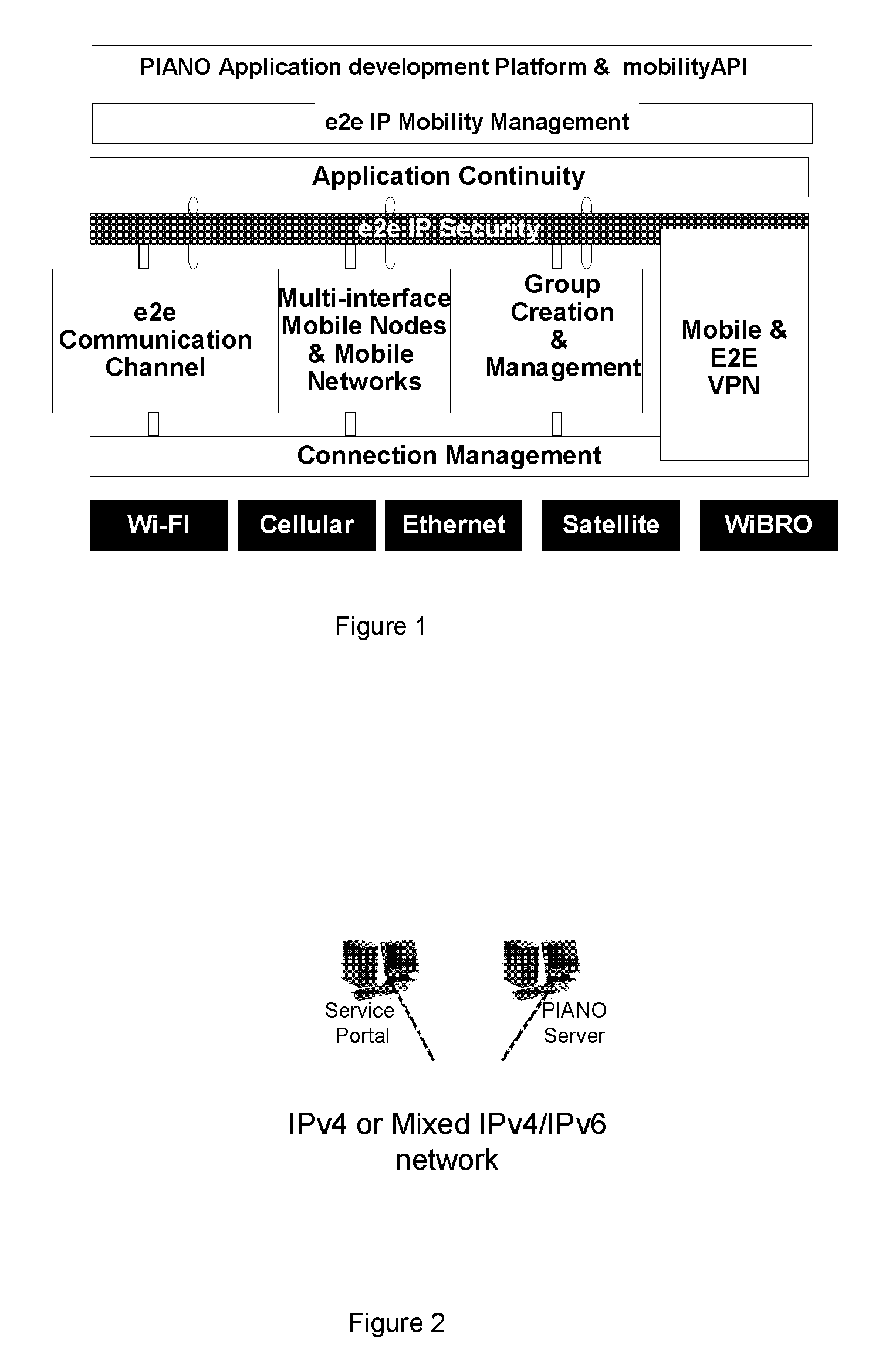 Architecture for Mobile IPv6 Applications over IPv4