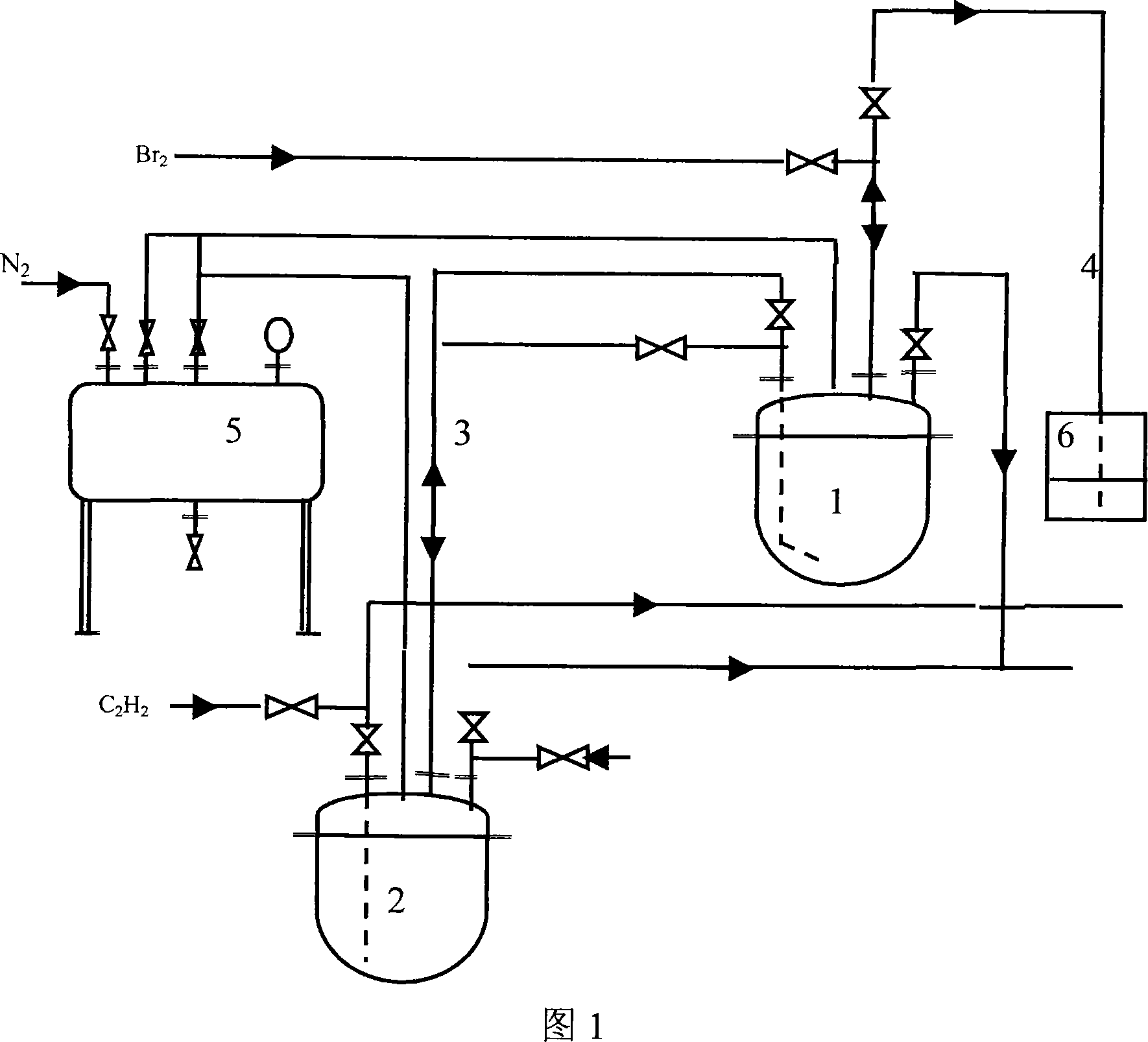 Technique for manufacturing tetrabromoethane and equipment thereof