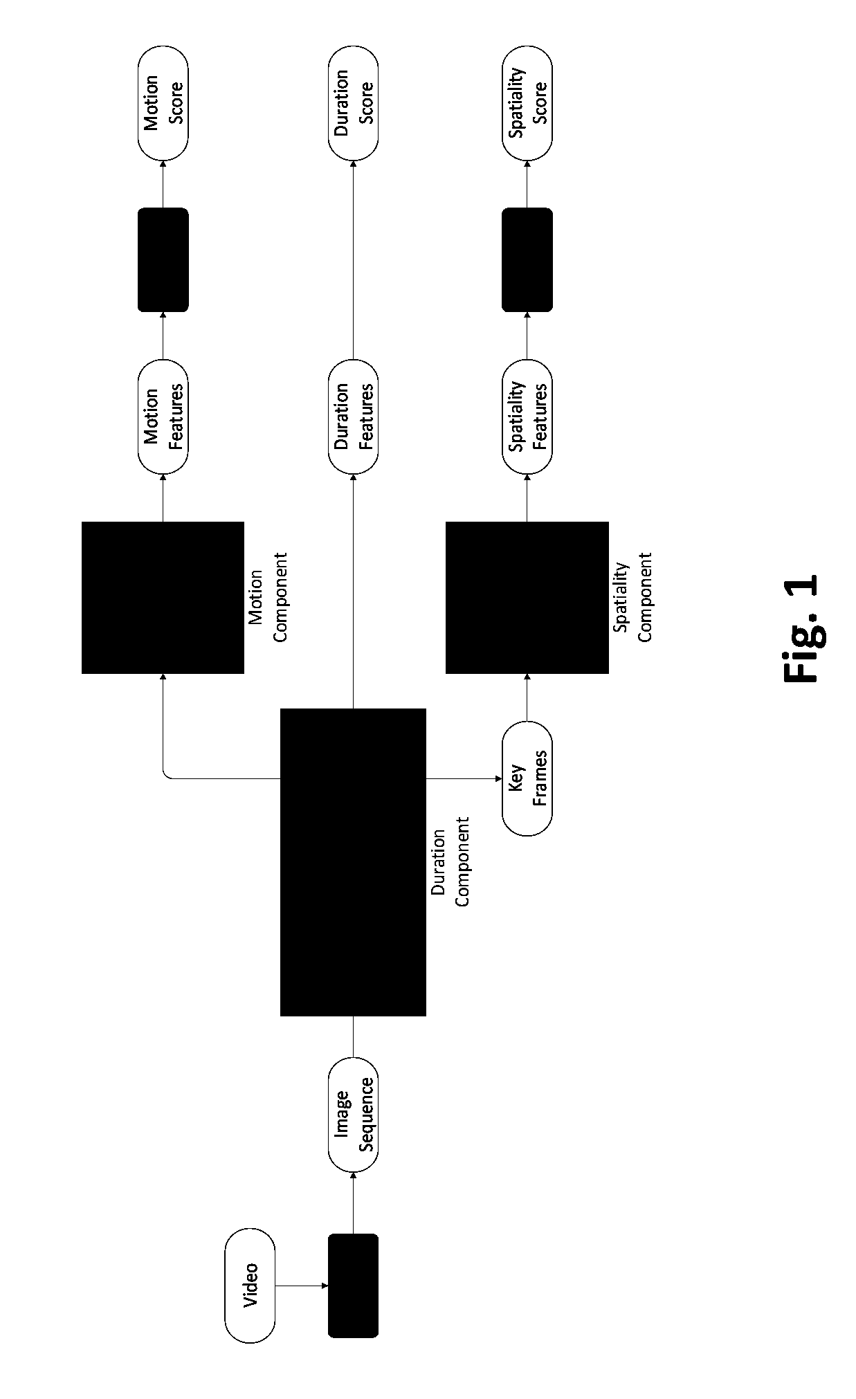 Computer Vision Based Method And System For Evaluating And Grading Surgical Procedures