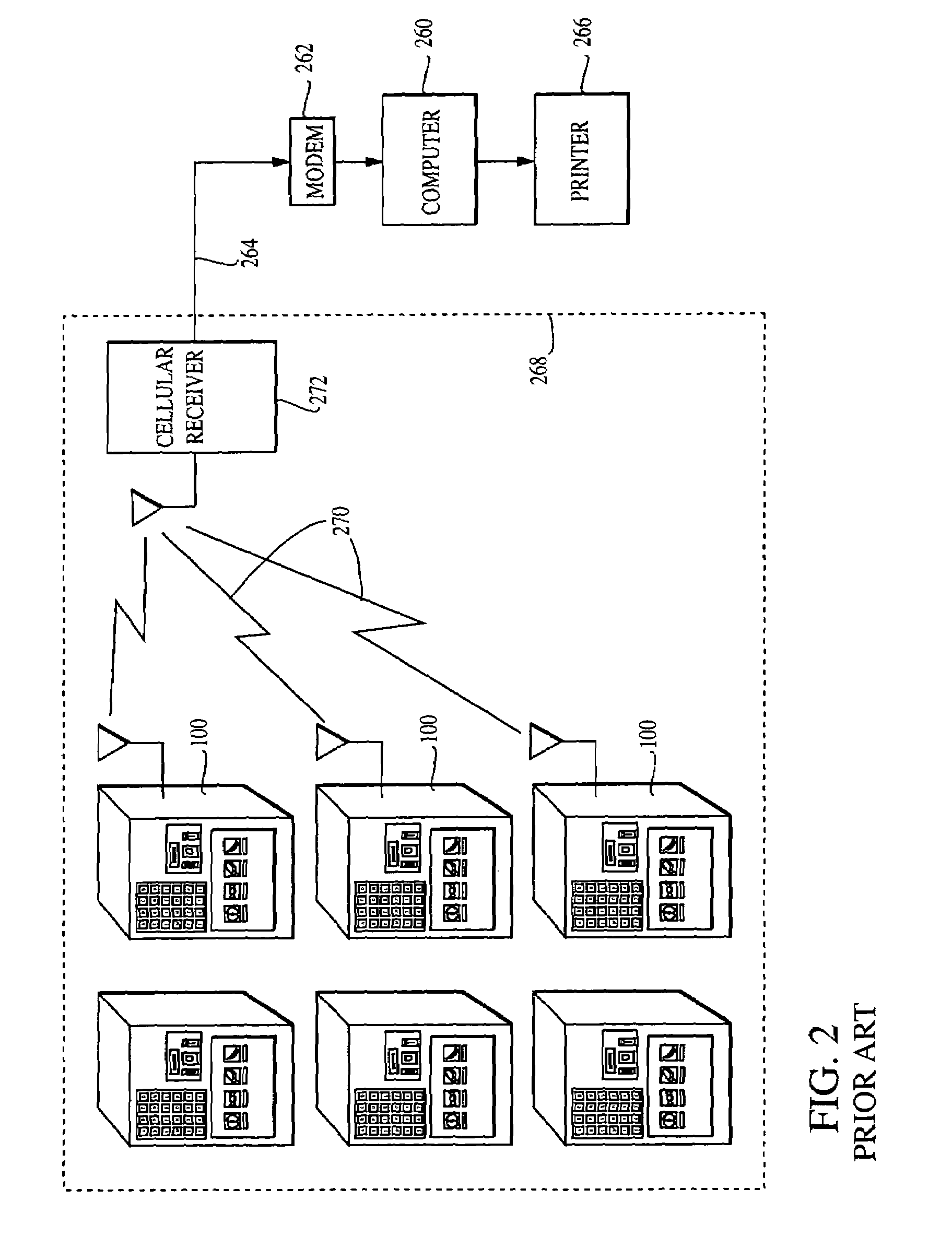 System and method of aggregating data from a plurality of data generating machines