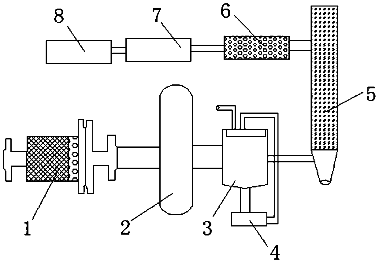 Multistage composite filtering type welding fume purification system