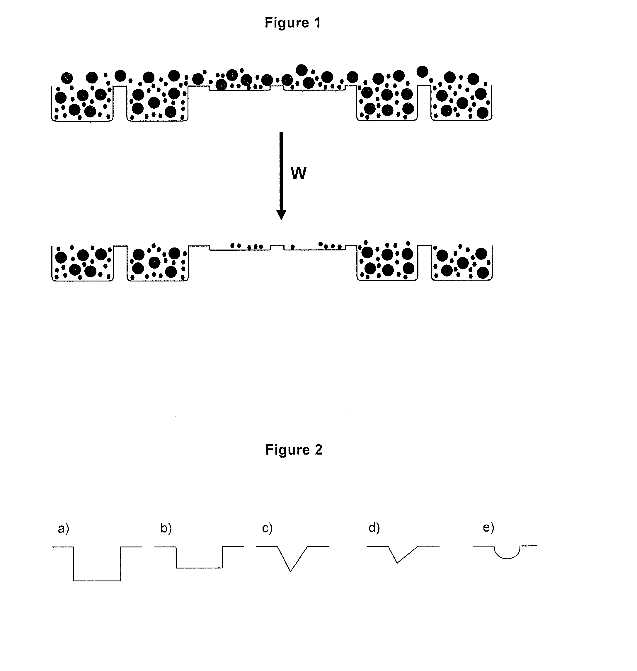 Method for printing multi-characteristic intaglio features