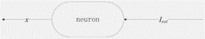 Neuron electrical activity simulator under electromagnetic radiation