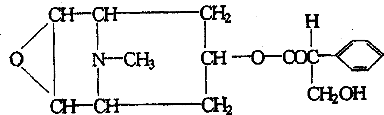 Farm chemical composition, preparing method and use