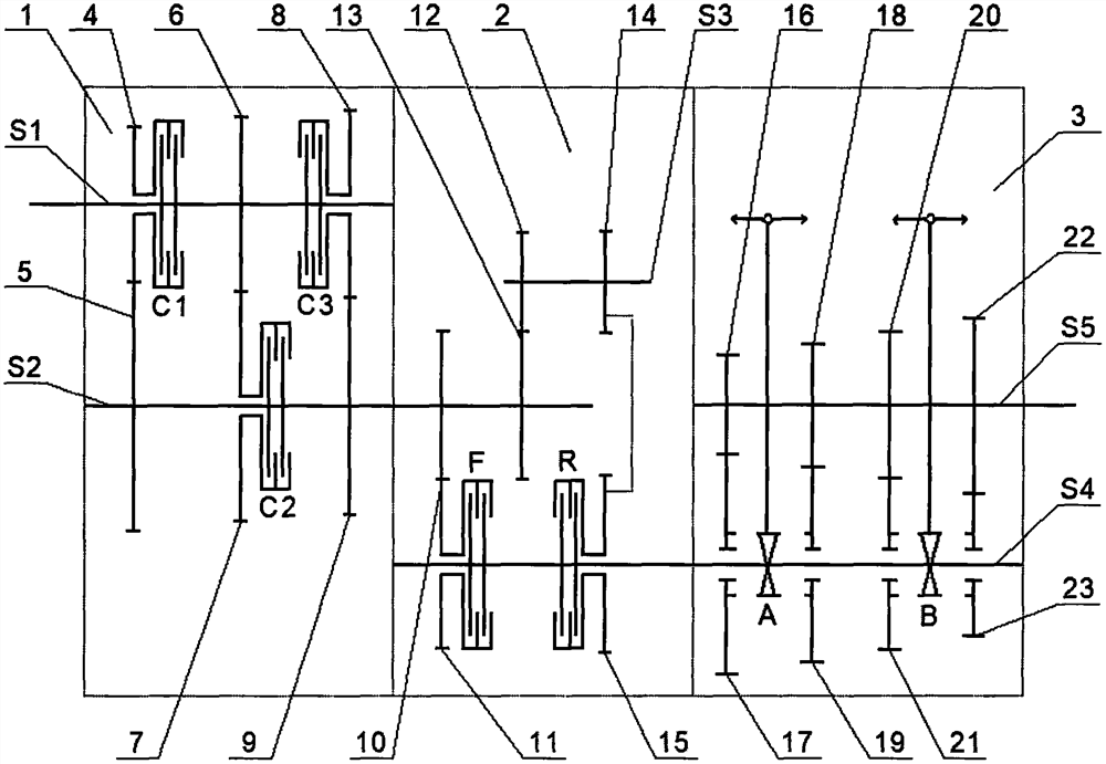 12-speed power high-low gear and power reversing gearbox