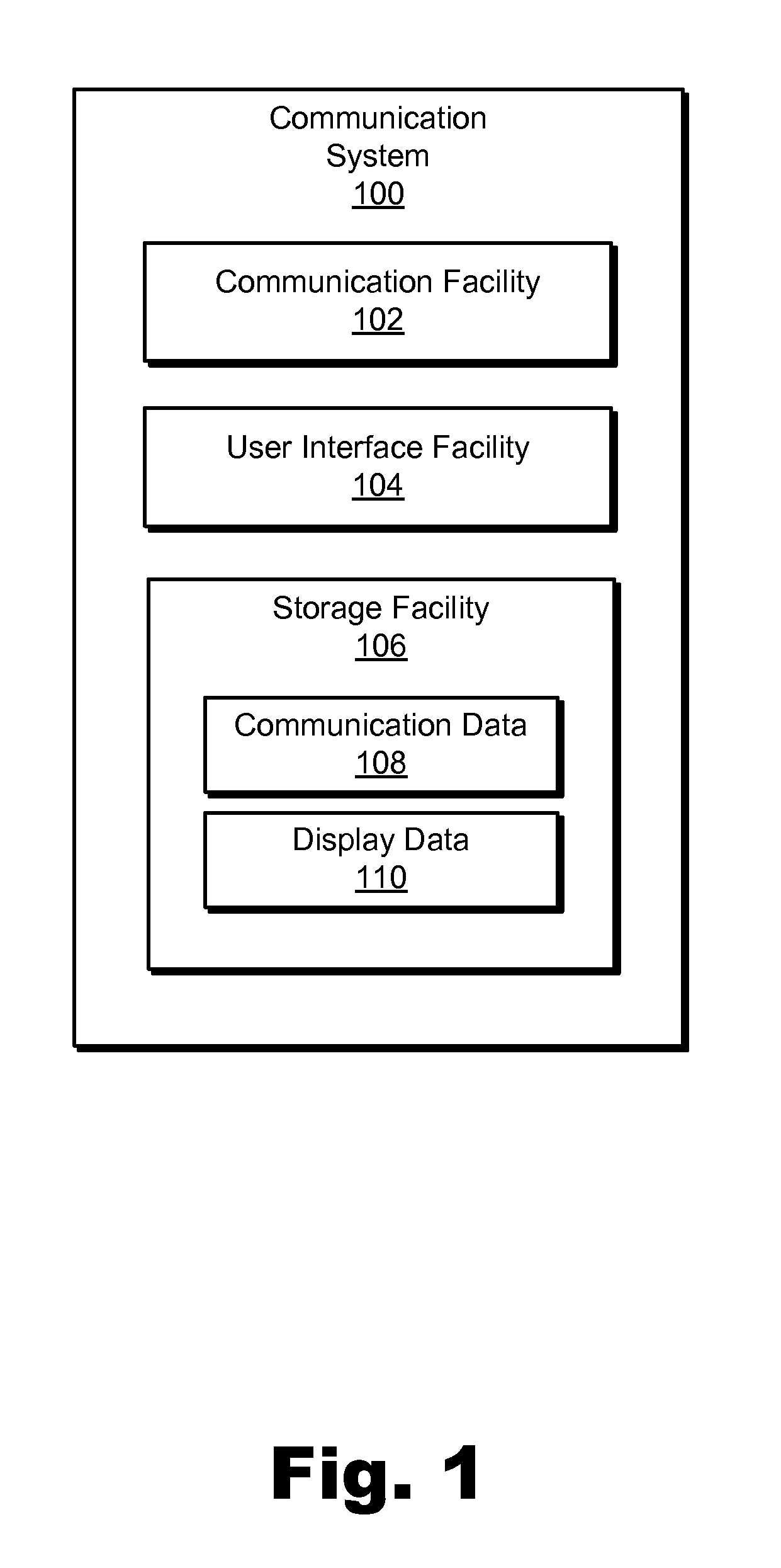 User interfaces for facilitating merging and splitting of communication sessions