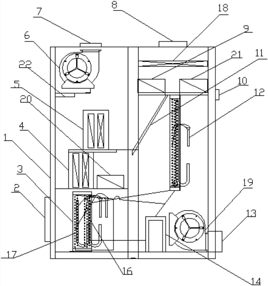 Energy recovery type intelligent full fresh air processing unit