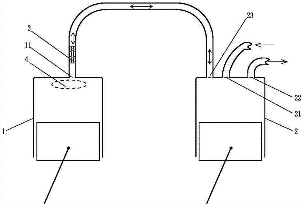Circulation engine with inlet-exhausting separated entropies