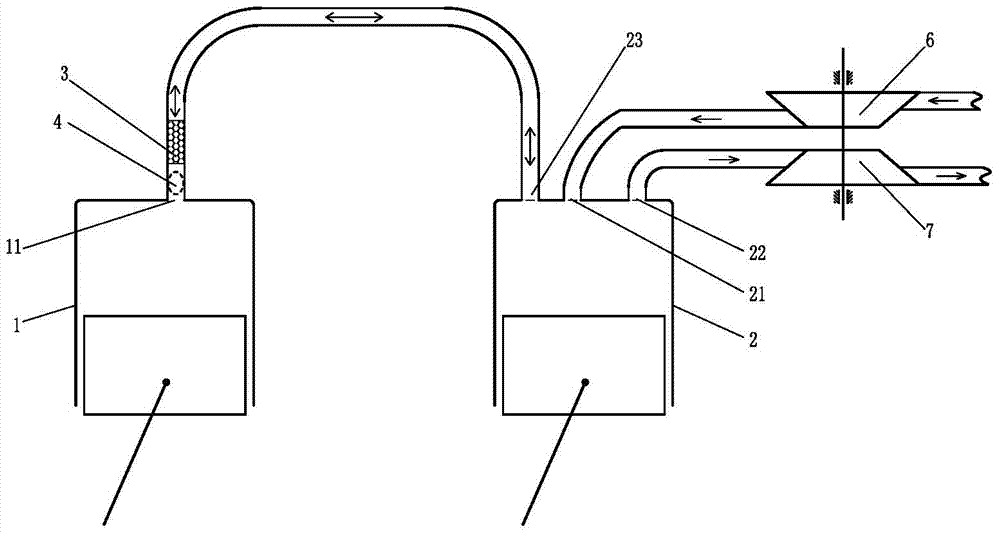 Circulation engine with inlet-exhausting separated entropies