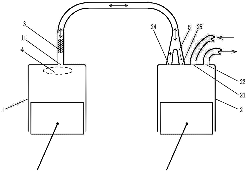 Circulation engine with inlet-exhausting separated entropies