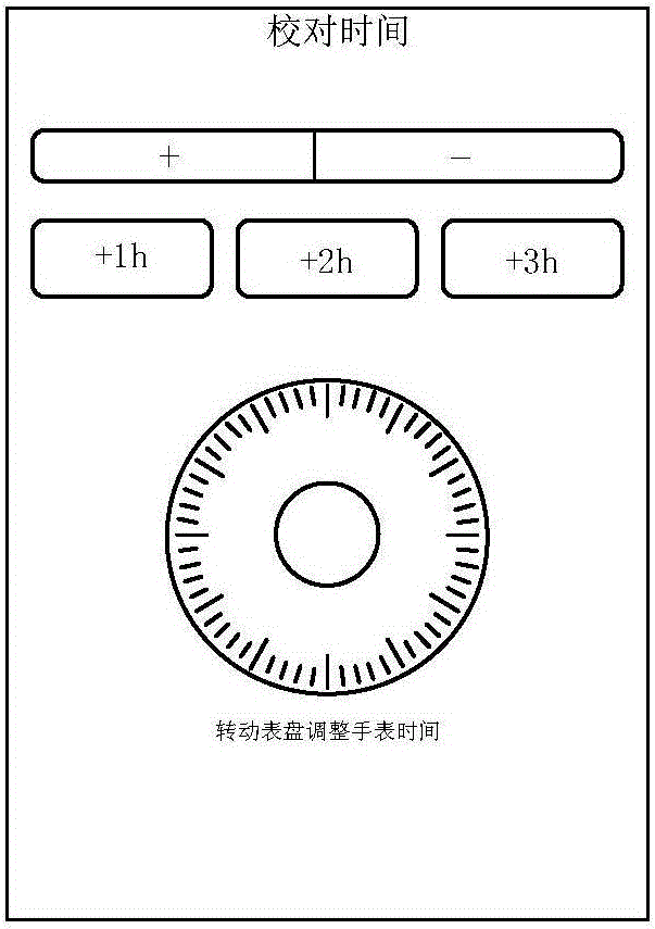 Method and device for intelligently calibrating time