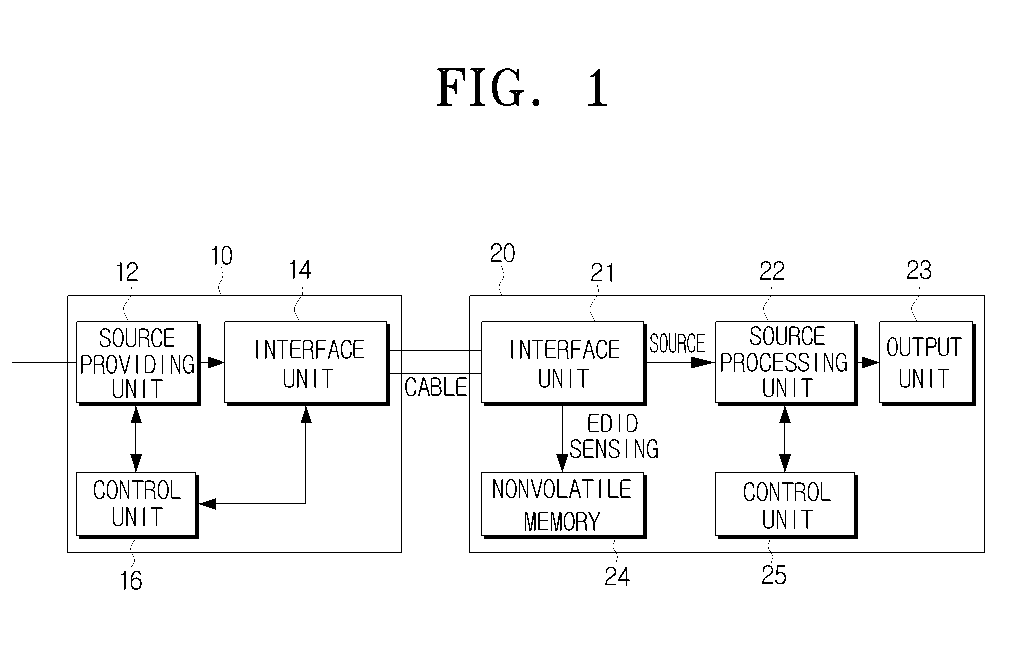 Image display device and method of changing edid information thereof