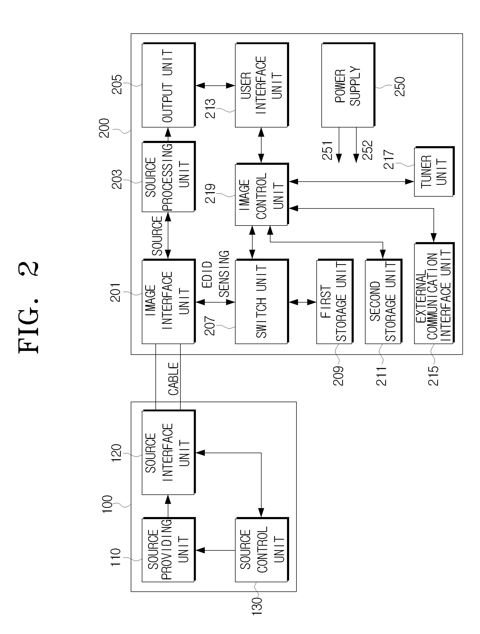 Image display device and method of changing edid information thereof