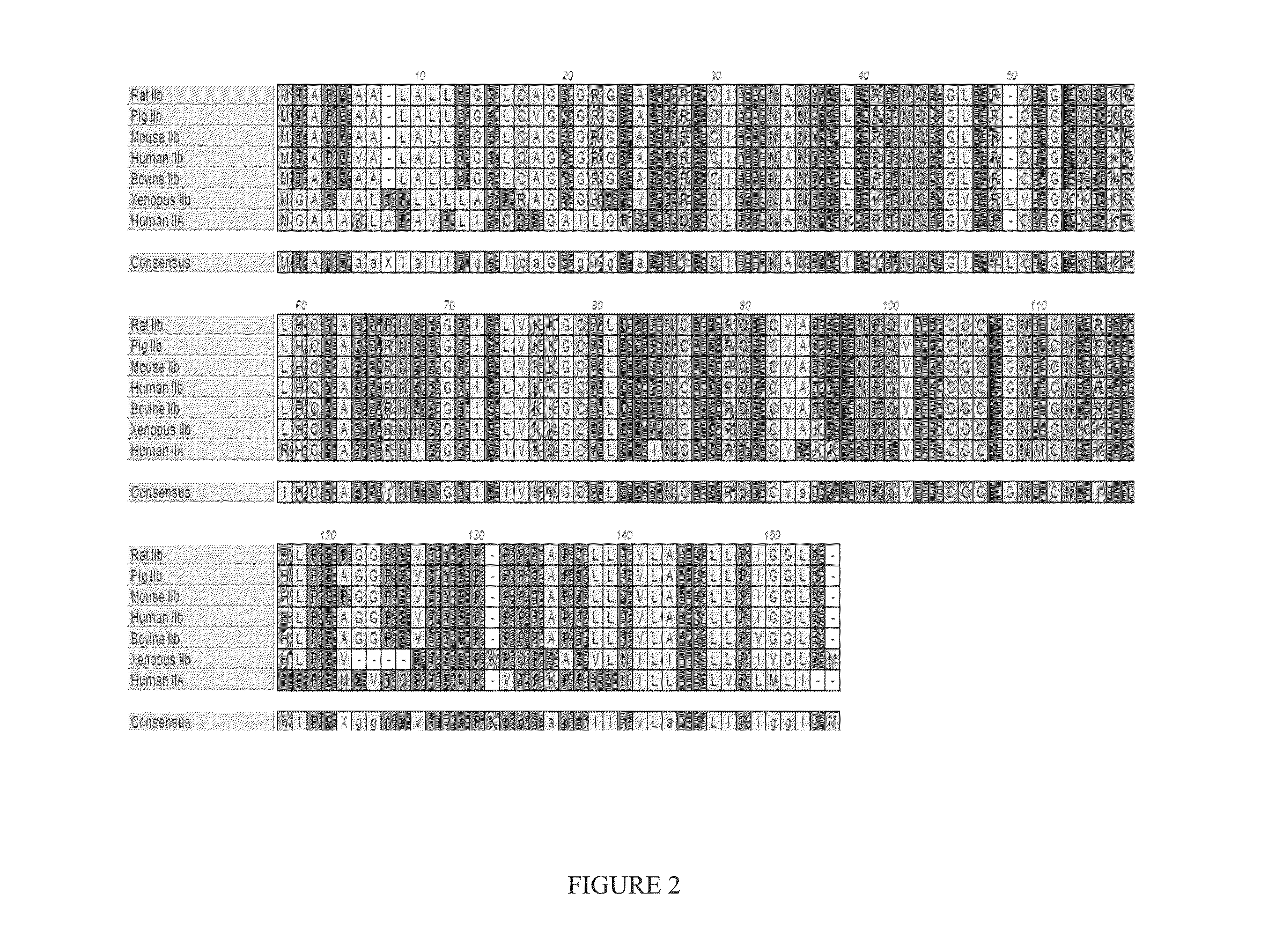 Methods for increasing red blood cell levels and treating sickle-cell disease