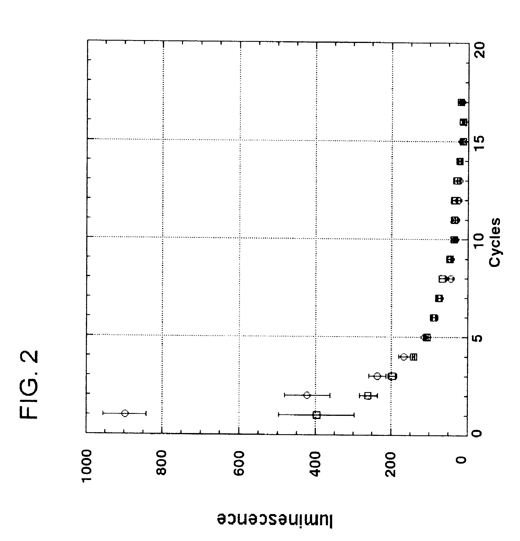 Bacteriophage derived methods to control lactic acid bacterial growth