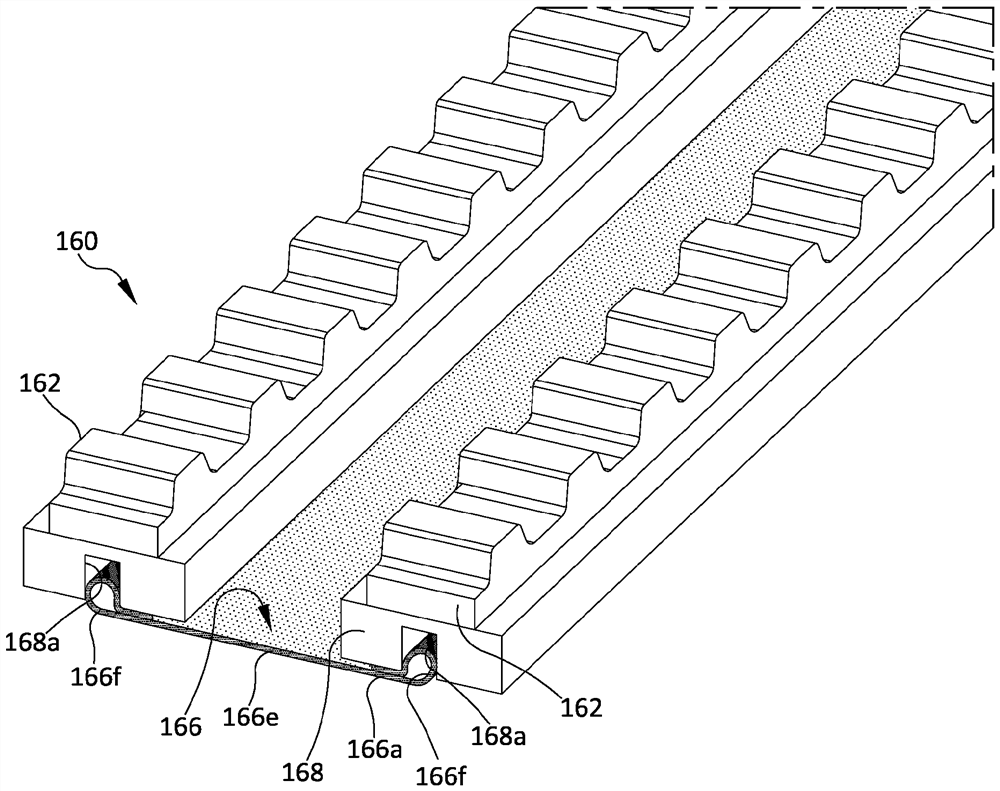 Composite belt, band sealer and band sealing method