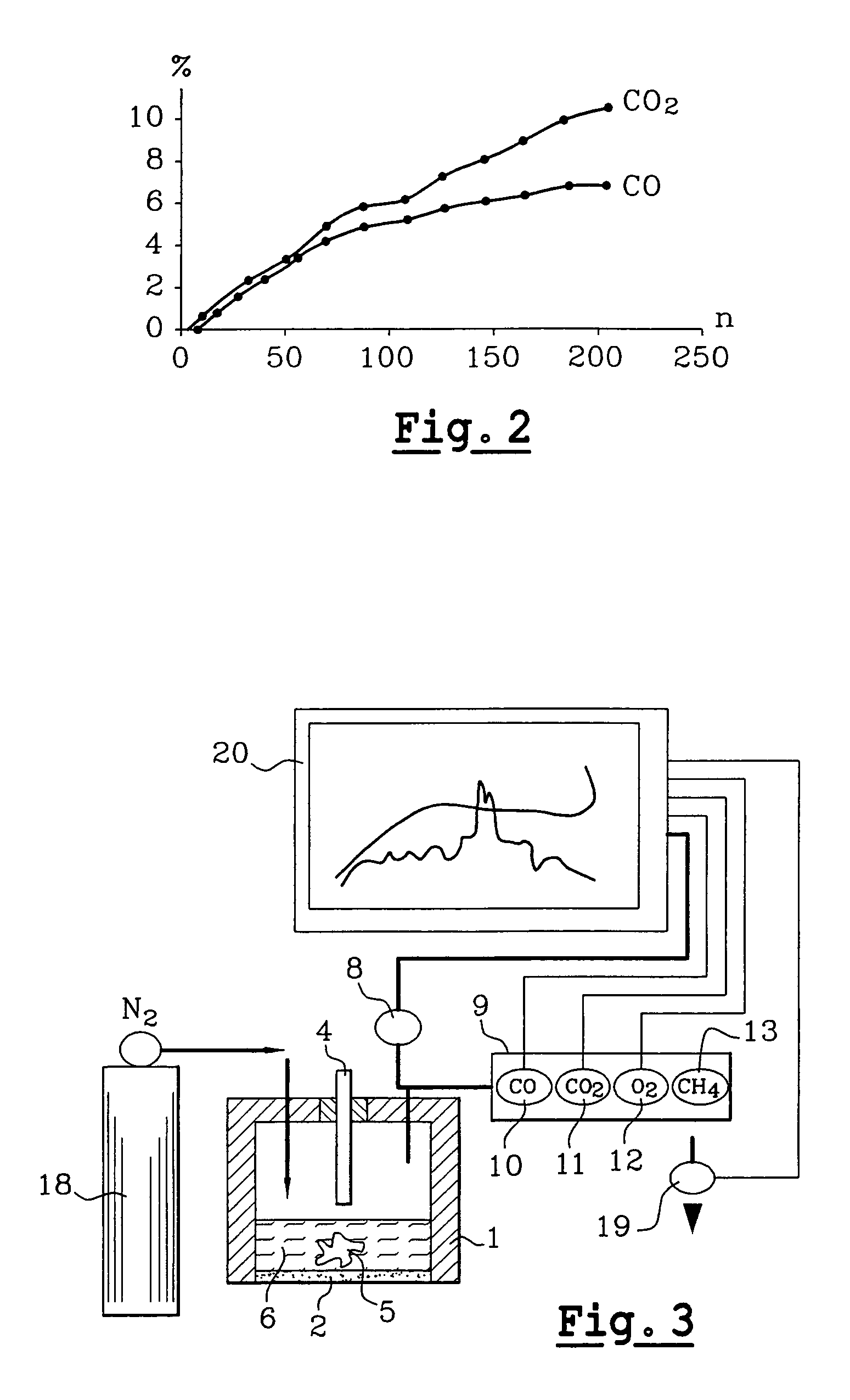 Method for destroying a nuclear graphite by gasification in aqueous medium