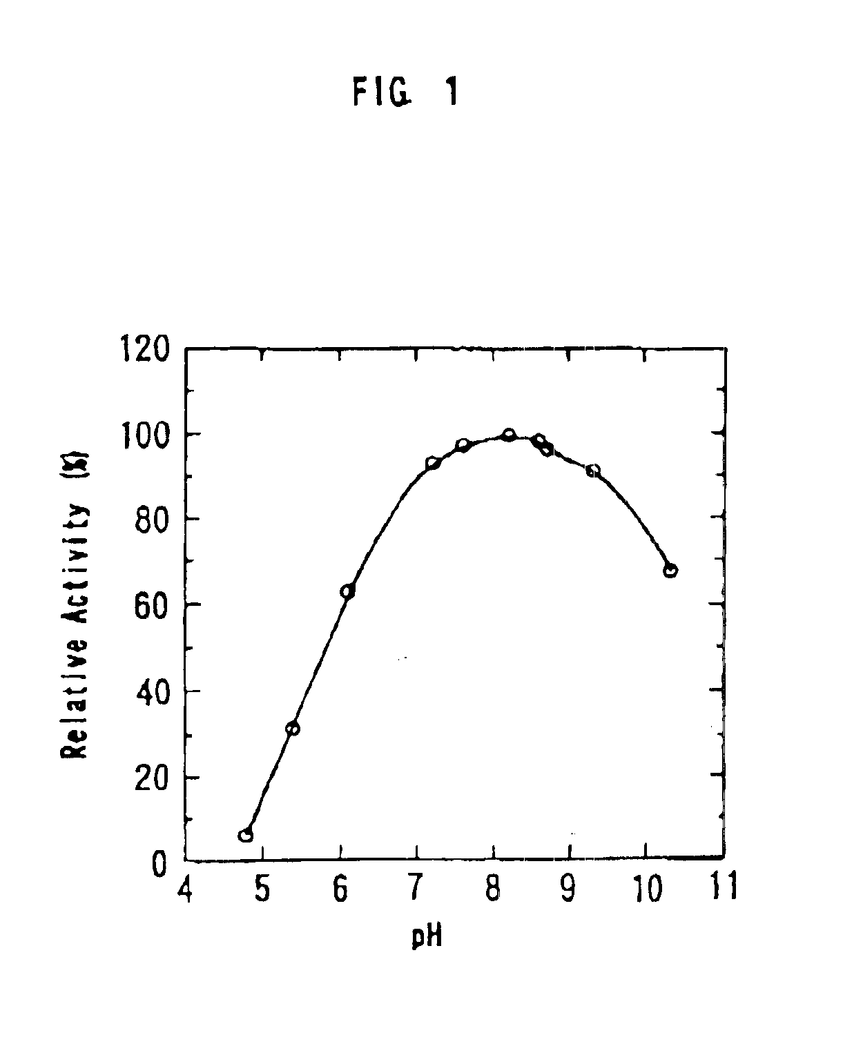 Heat-resistant mannose isomerase, process for producing the same and process for producing mannose by using the same