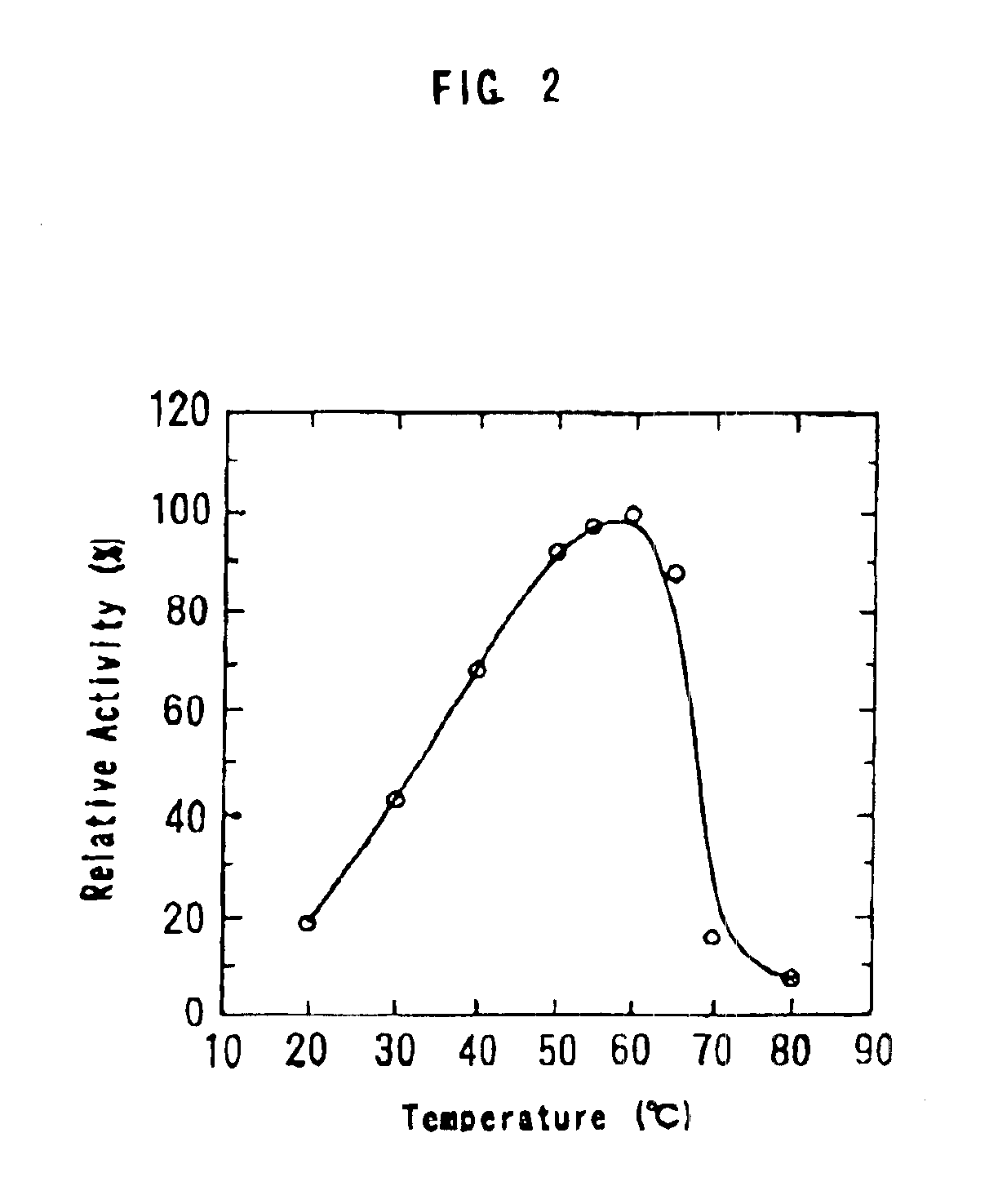 Heat-resistant mannose isomerase, process for producing the same and process for producing mannose by using the same