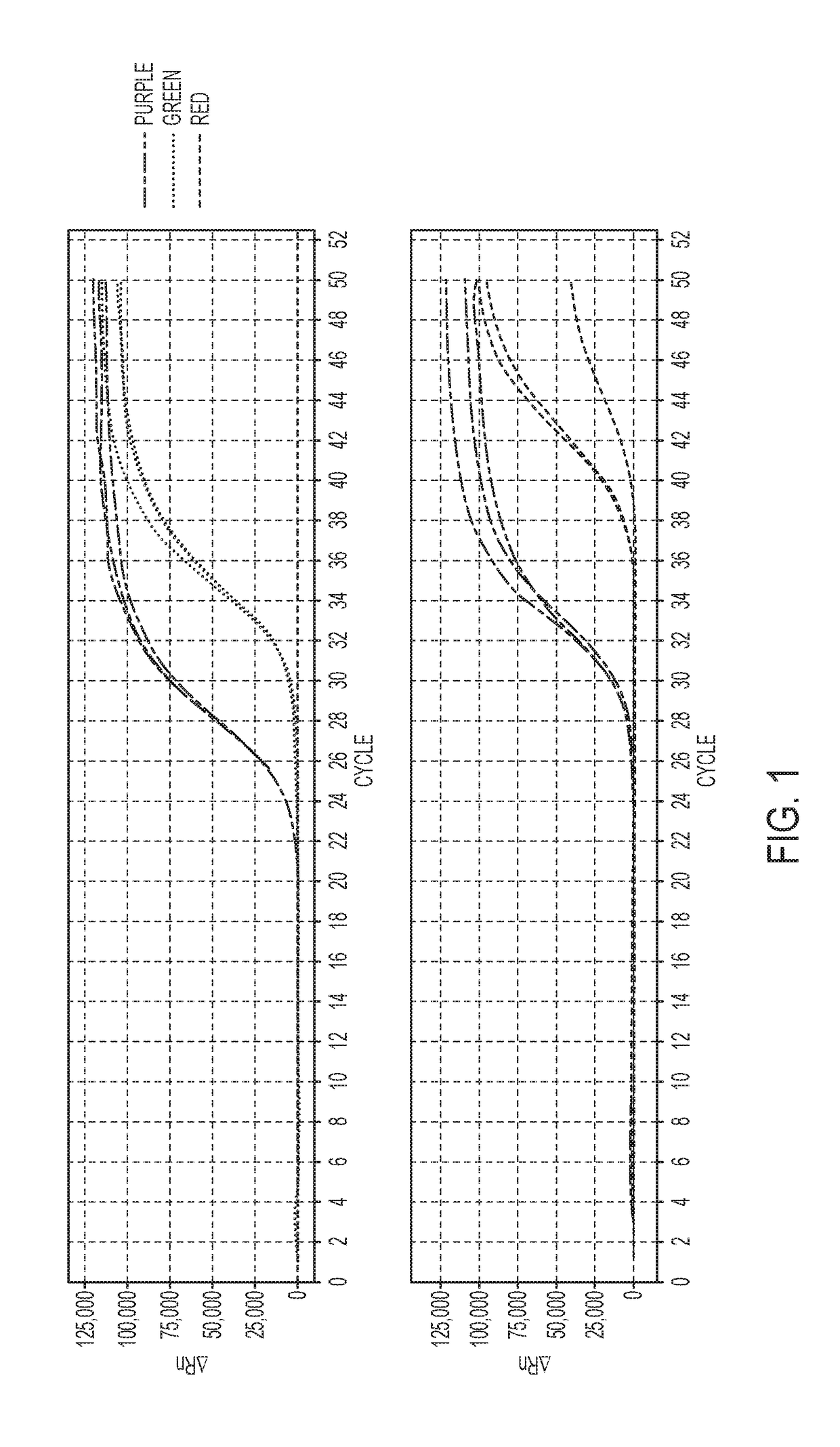 Compositions and methods for detecting and diagnosing neoplasia