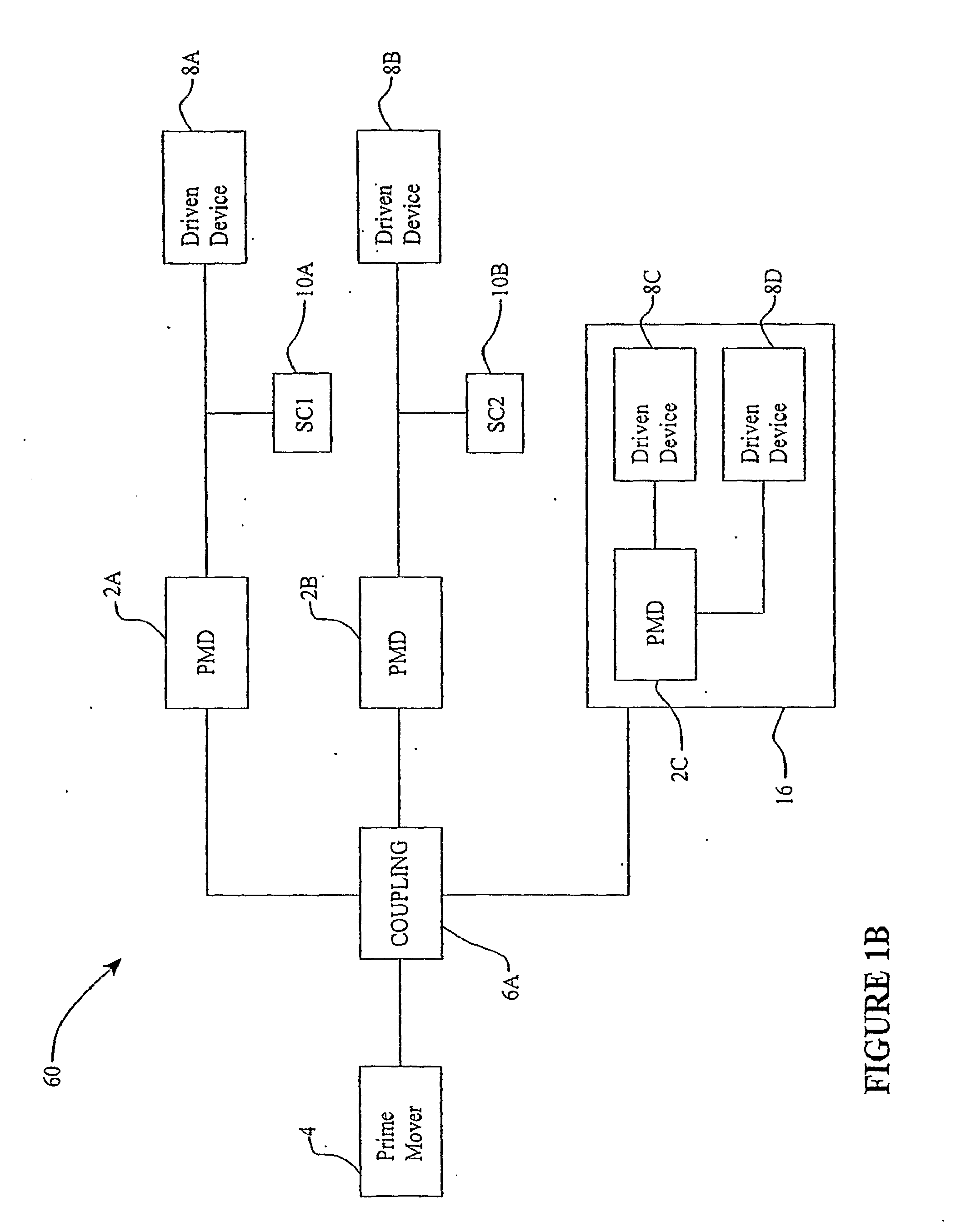 Continuously variable transmission